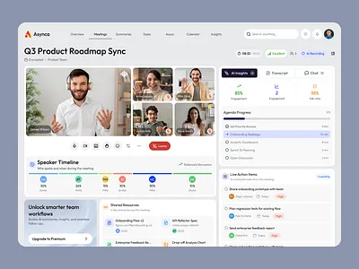 Asynca - Meeting & Collaboration Platform ai ai insights analytics b2b saas call management channel management collaboration dashboard meeting saas product design project management saas tasks team workflows