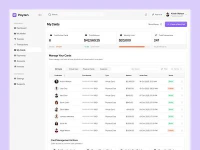 My Cards Flow — Fintech Dashboard UI analysis analytics dashboard finance fintech fintech dashboard payment payment dashboard reports saas