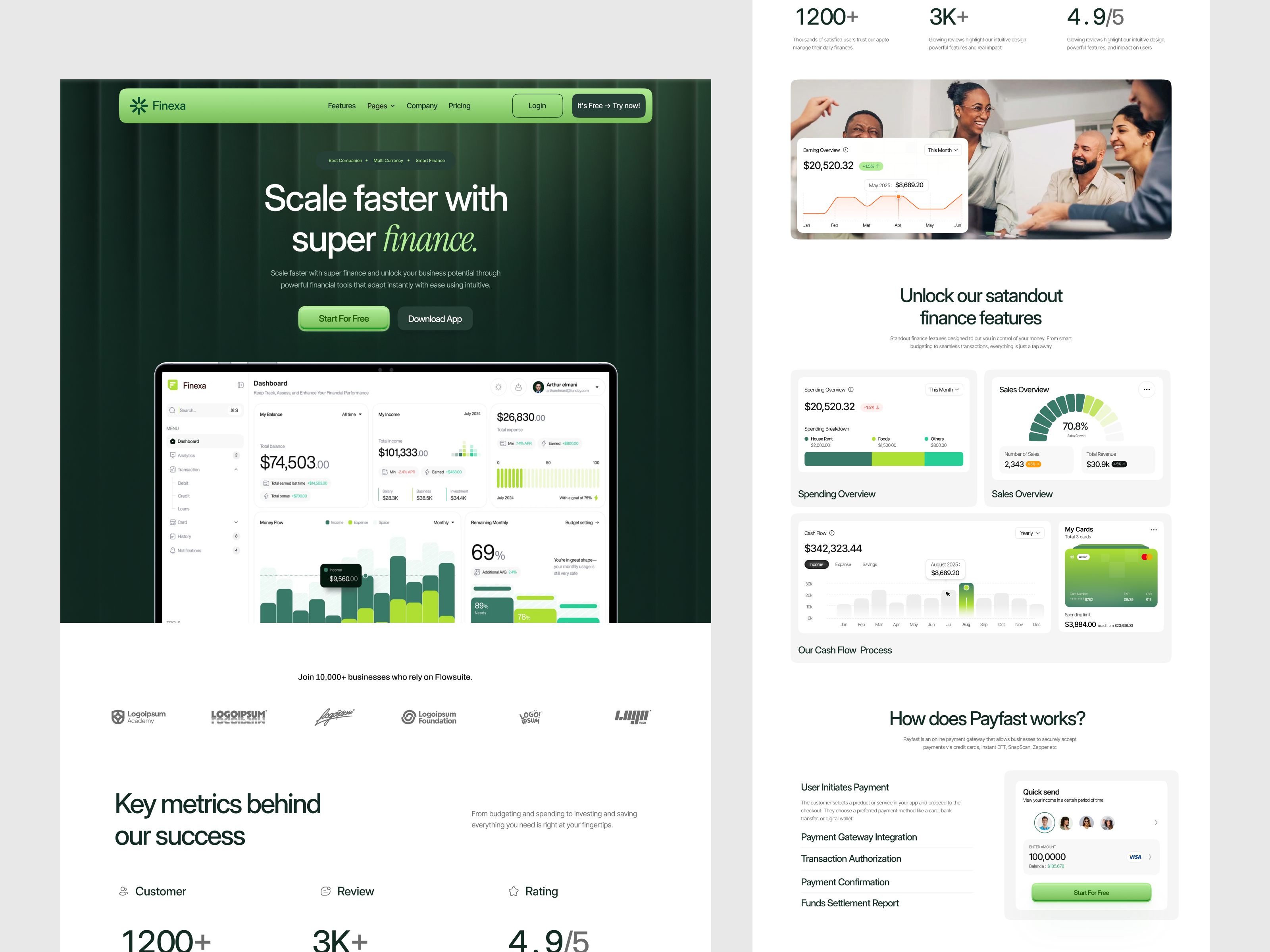 Finance SaaS Landing Page b2b bank cash flow management enterprise ewallet finance landing page finance saas landing page financial analytics financial dashboard financial saas product page fintech landing page fintech platform website fintech product page landing page payment gateway landing page payment management saas saas landing page web design website
