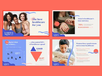 Pitch Deck Design | Women's Healthcare bright company presentation deck design design digital google slides graphic design keynote pitch deck pitch deck design power point powerpoint presentation presentation design presentation layout typography vector