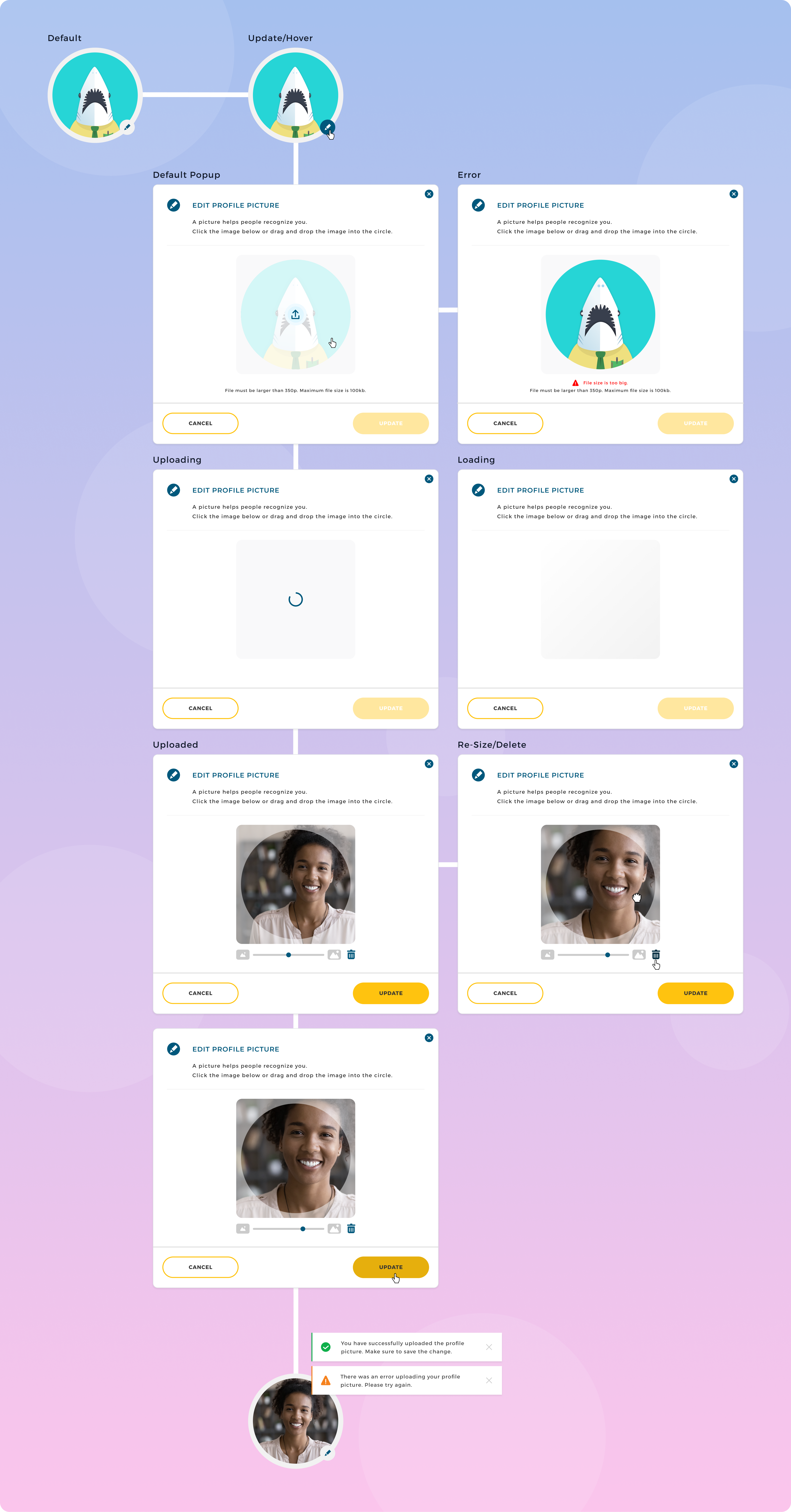 Profile Picture Modals with Toast Notifications business education finance fintech healthcare lms modal picture product profile tech telecom toast notifications ui update ux web app