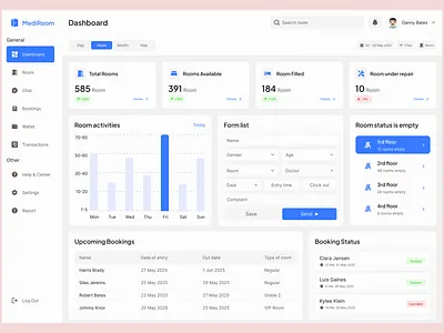 Hospital Room Booking Dashboard 🏥🛏️ bed allocation bed management booking status dark mode dashboard design floor management healthcare admin healthcare dashboard hospital management hospital operations mediroom patient admission patient tracking room availability room booking room inventory room occupancy ui upcoming appointments web app
