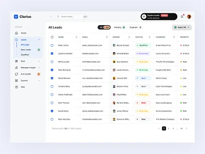 Clerivo || AI-Powered CRM for Data Trust crm product ui ux web website