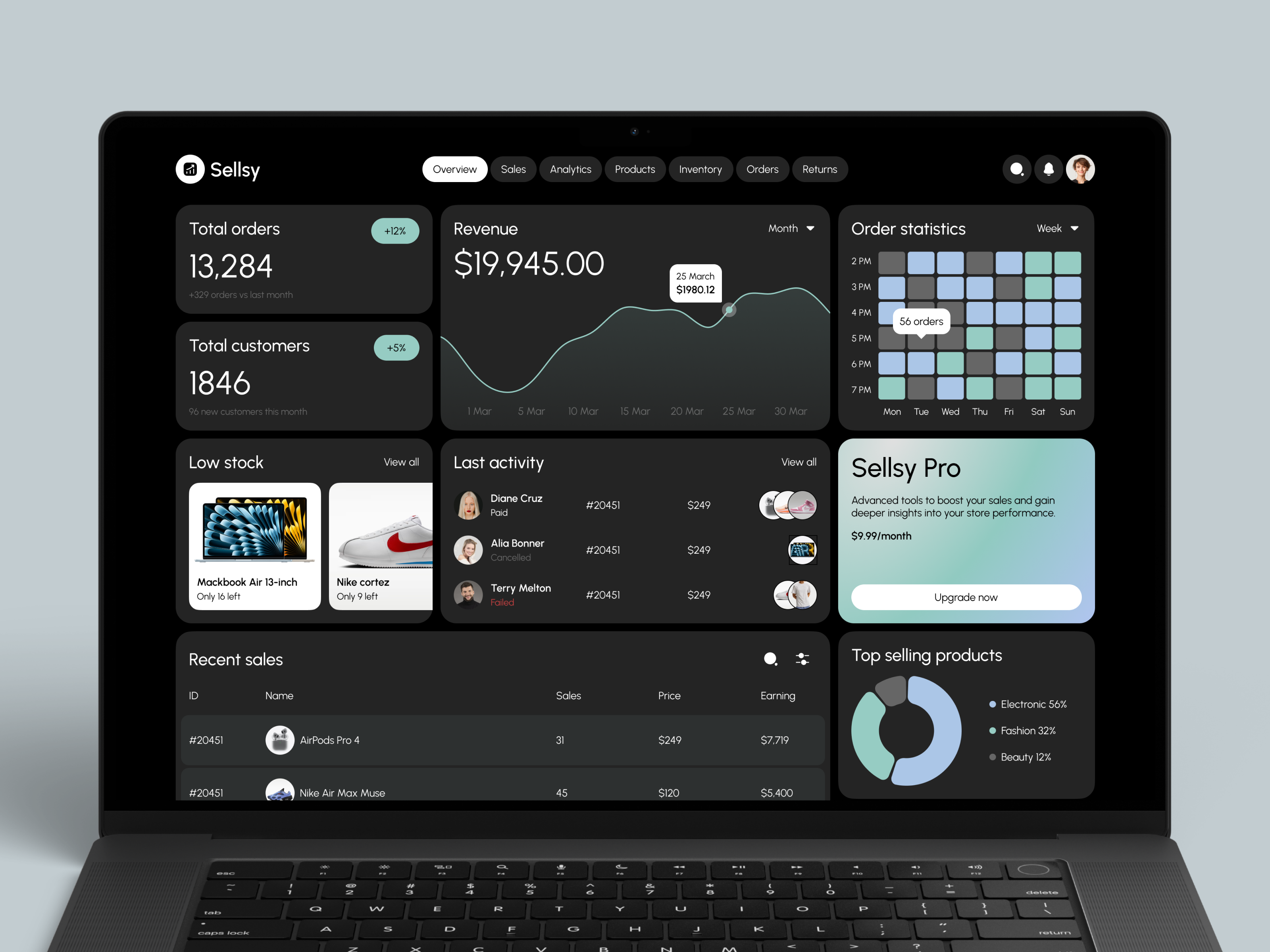 Marketplace Seller Web Design