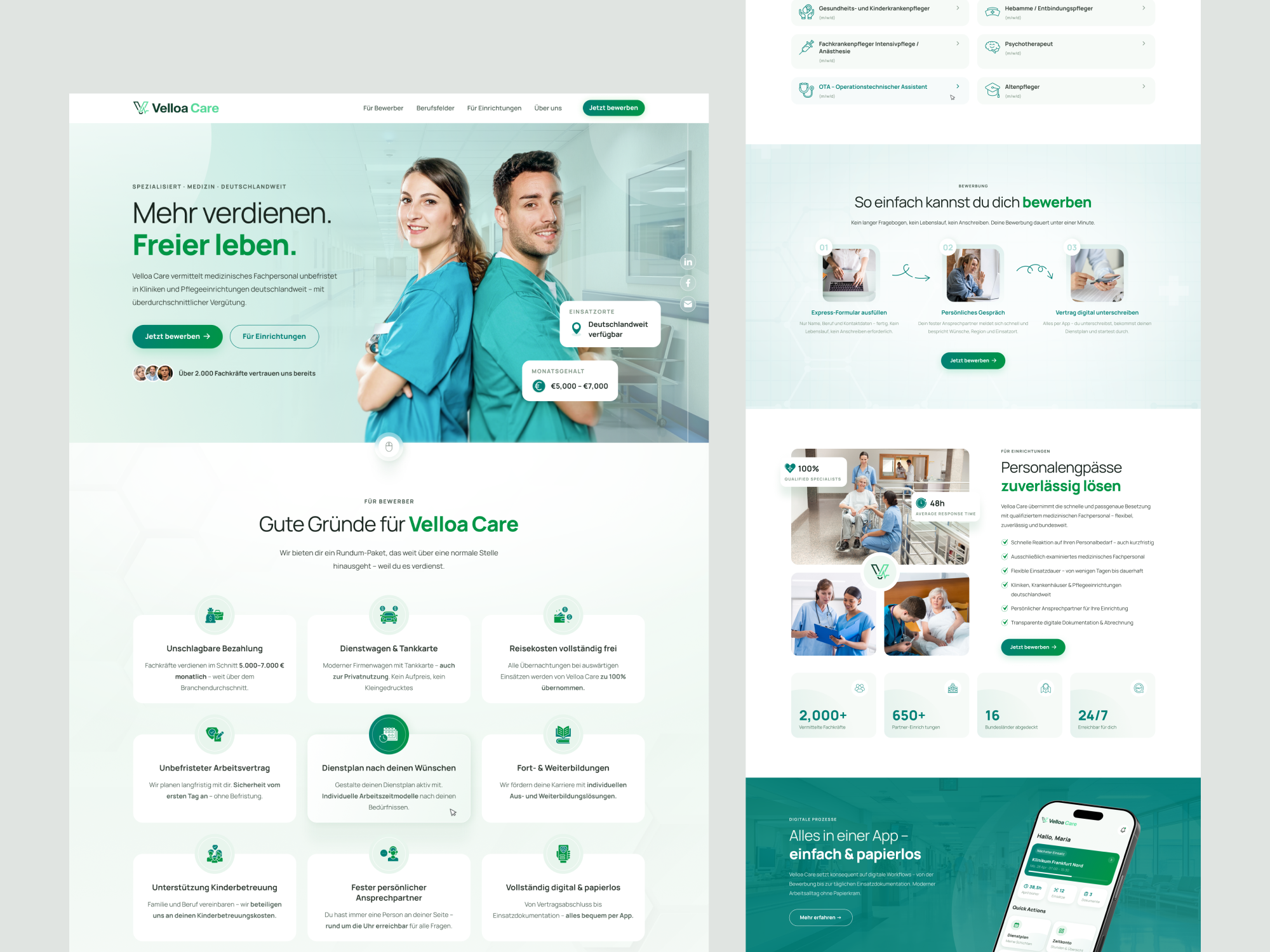Example of High Converting Landing Page Design 