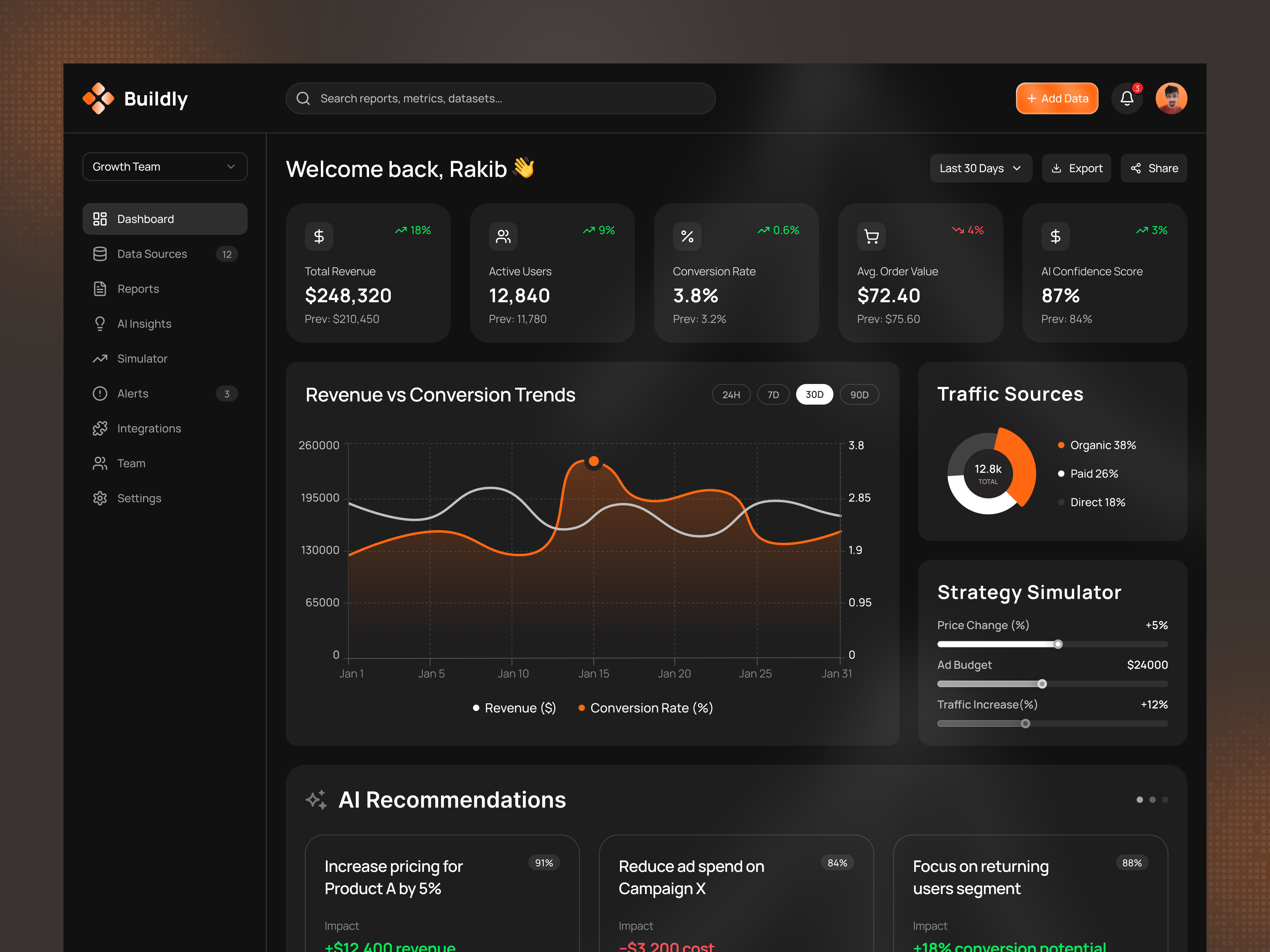 AI Data Analytics SaaS Dashboard ai ai dashboard analytics platform dark dark theme dashboard dashboard design data analytics data visualization saas saas dashboard ui ux web app web ui