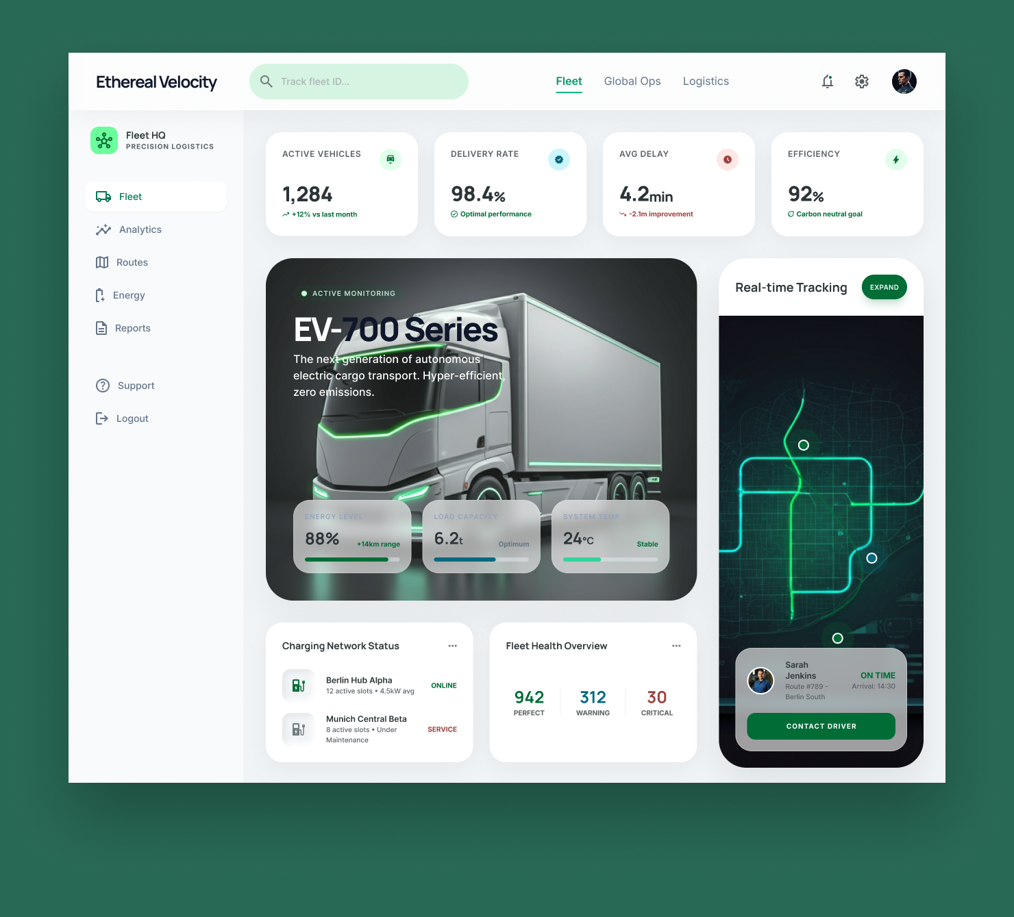 EV Fleet Dashboard UI 🚛⚡ analytics branding dashboard dashboard ui data driven structure design system ev dashboard figma logistics systems product design real time tracking saas ui design ui ux design visual hierarchy web design website design