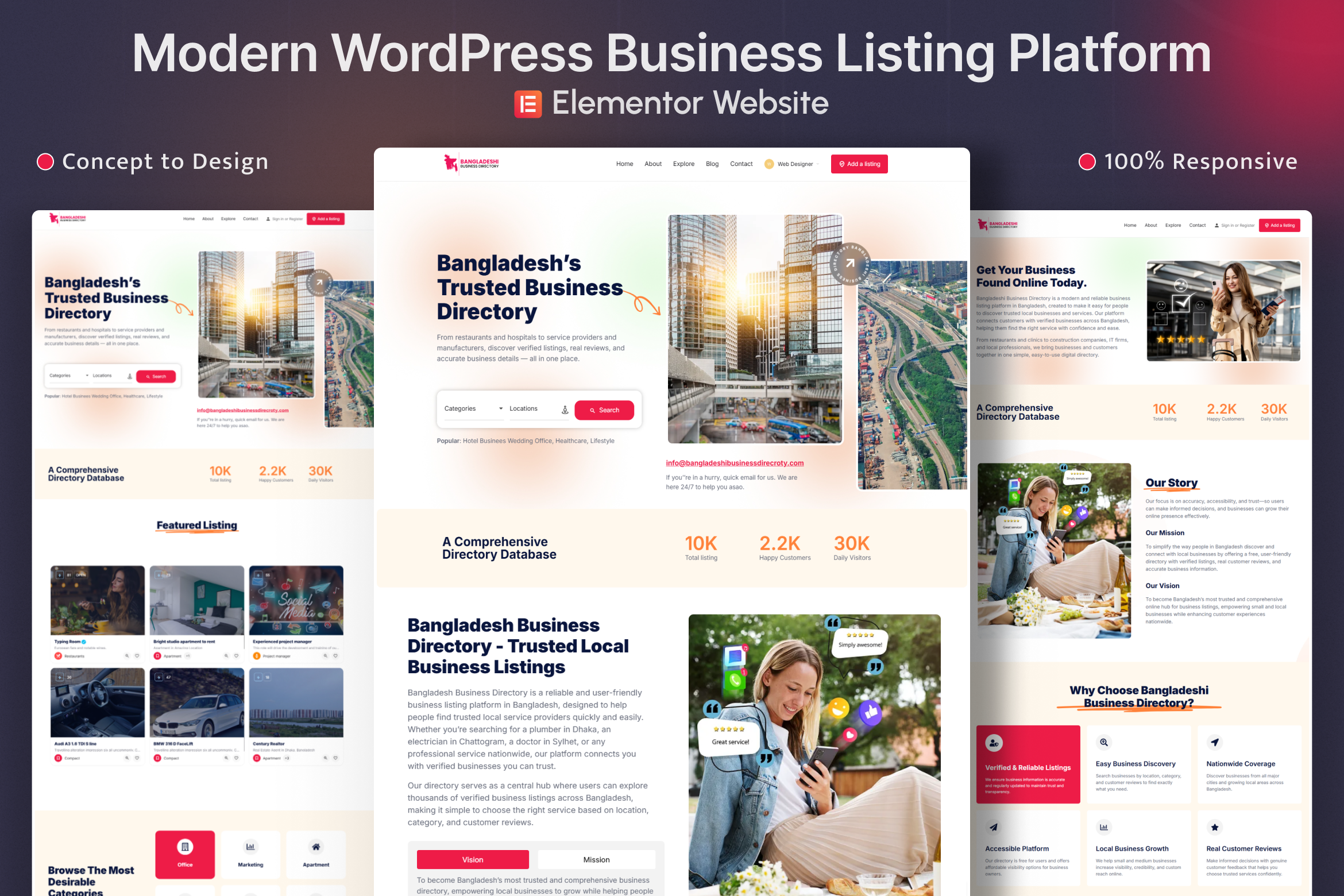 Example of Custom Word Press Website Design
