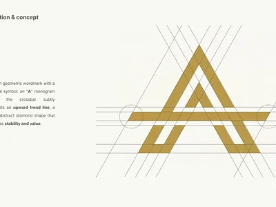 Aurum — Branding & Visual Identity branding design graphic design illustration logo photoshop ui