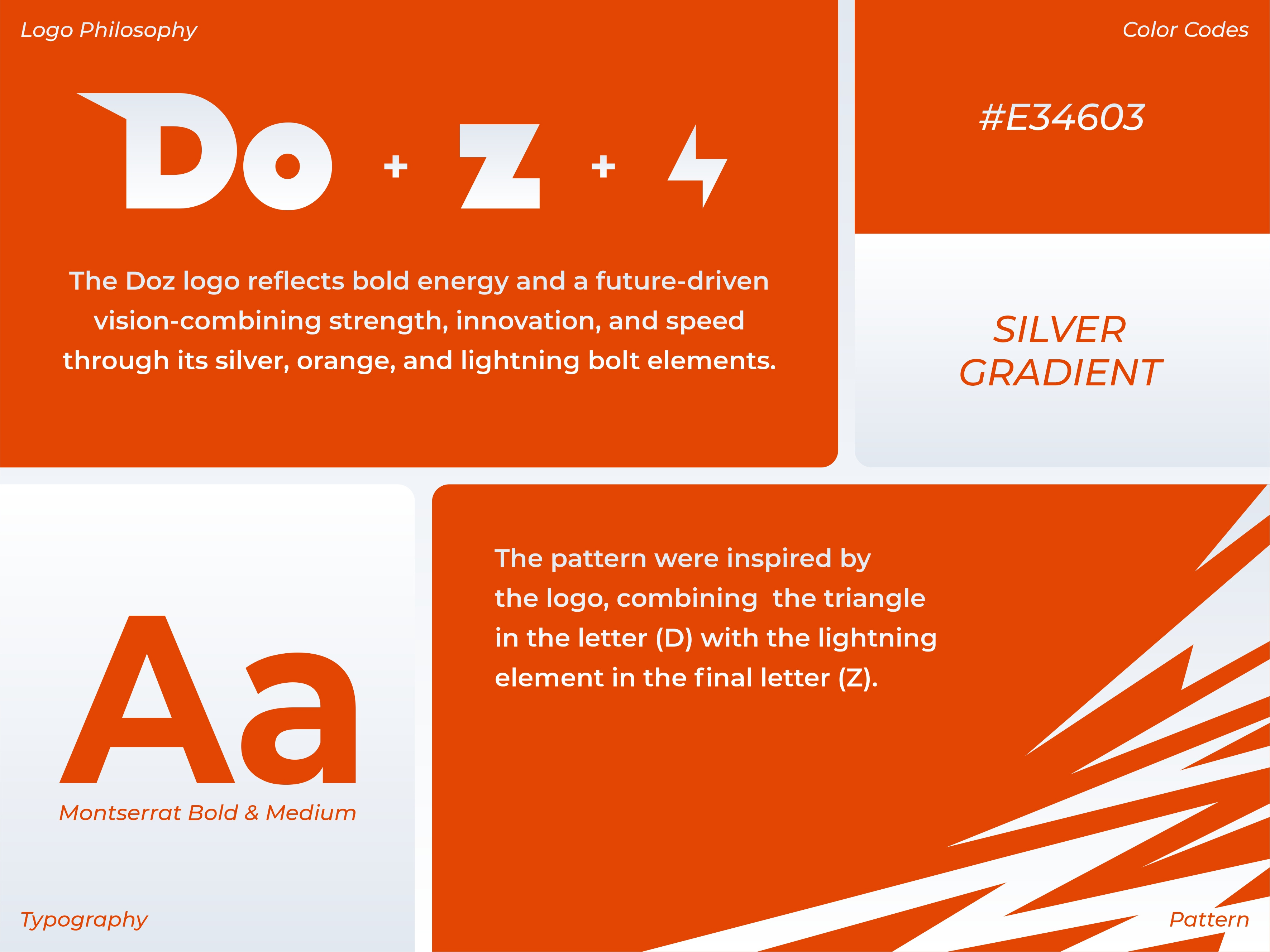Example of 👑 Premium Brand — Logo (3 Concepts)
