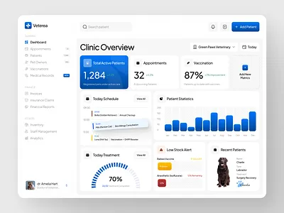 Veterinary Management Dashboard app blue chart clean clinic design fireart gradient manage medical pet track treat ui ux