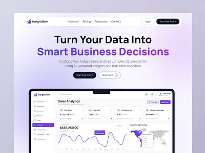 AI SaaS Analytics Dashboard Landing Page | Data Analytics Web UI admin dashboard ai dashboard ai saas analytics app analytics dashboard business intelligence clean ui dashboard ui data analytics data visualization figma design fintech dashboard modern landing page product design saas saas landing page saas website startup website ui ux design web ui design