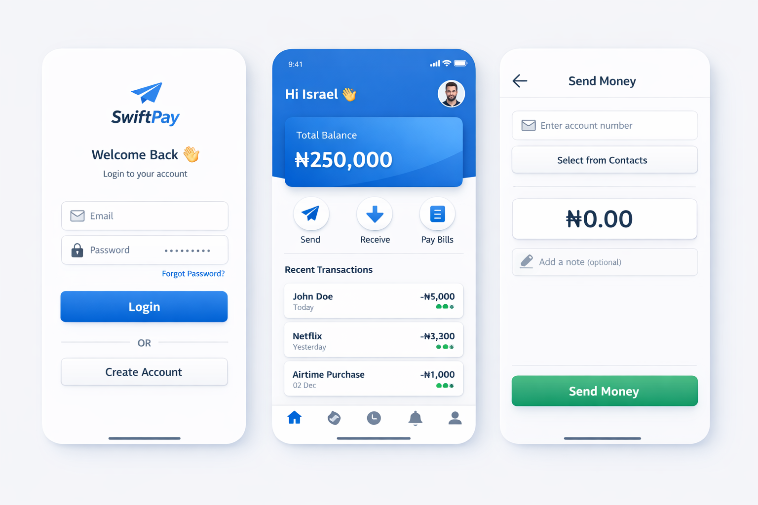 Example of UI/UX Dashboard & Website Designs