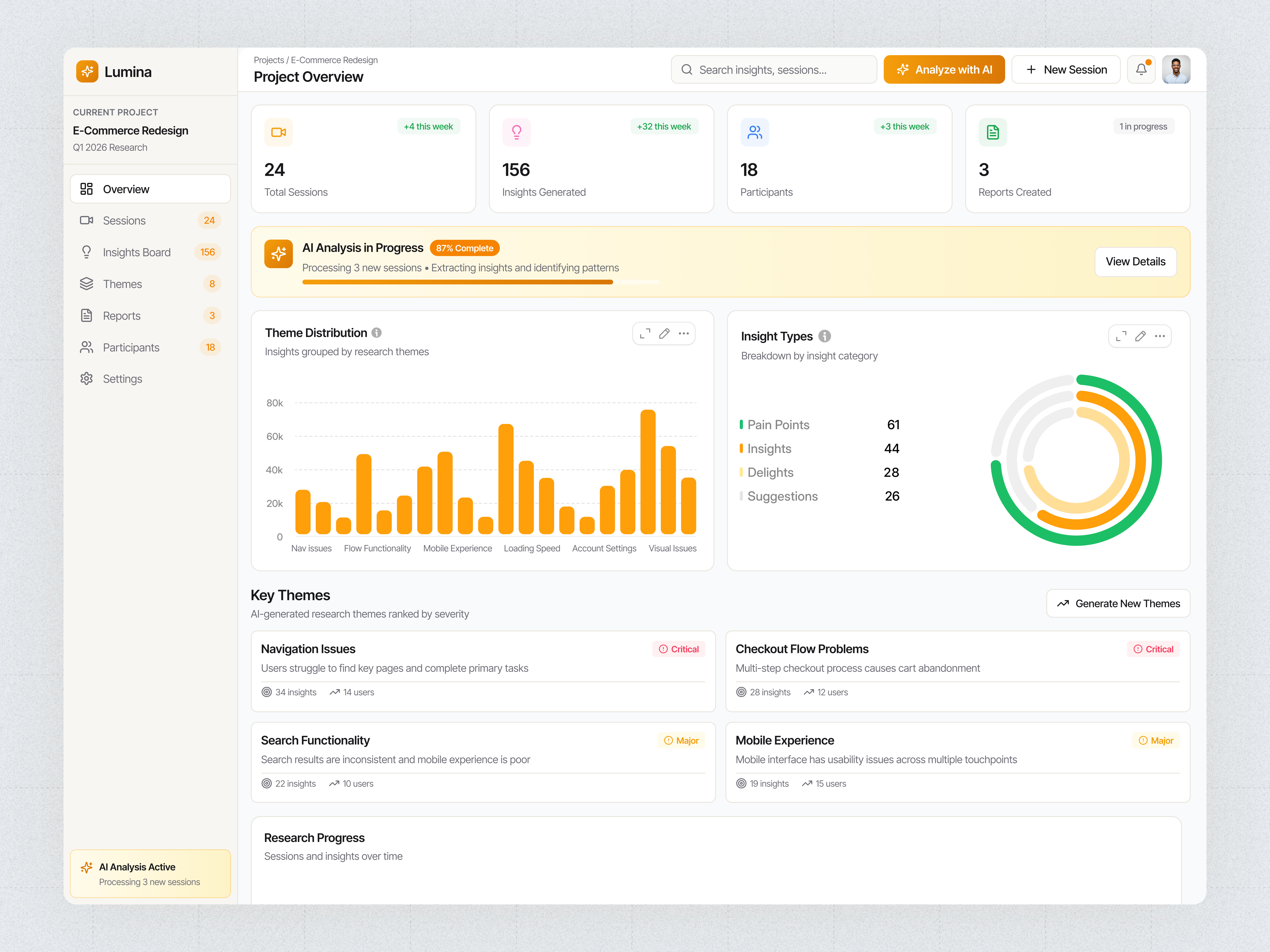 Lumina UX Research Dashboard aipowereddesign aiuxtools dashboarddesign designanalytics product design productresearch researchdashboard researchops usabilitytesting userresearch uxinsights uxresearch