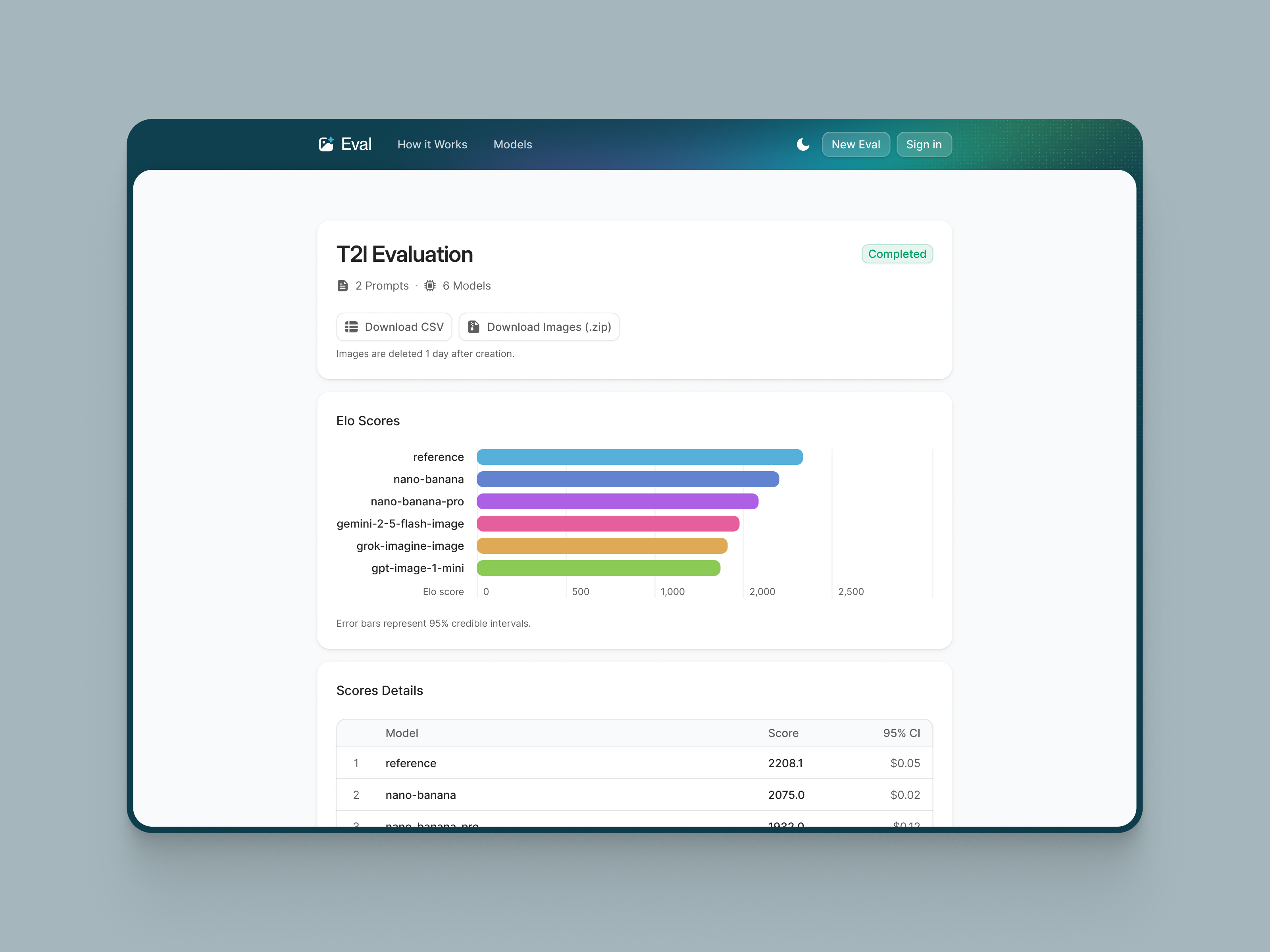 Example of Evaluate AI models