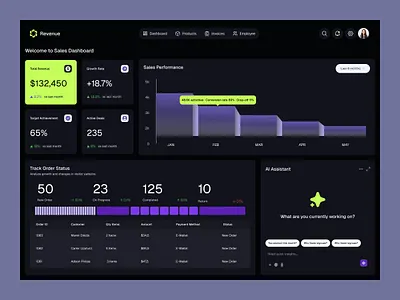 Revenue - Sales Dashboard chart dark dashboard design figma market marketing navigation ui ux web web app web application website