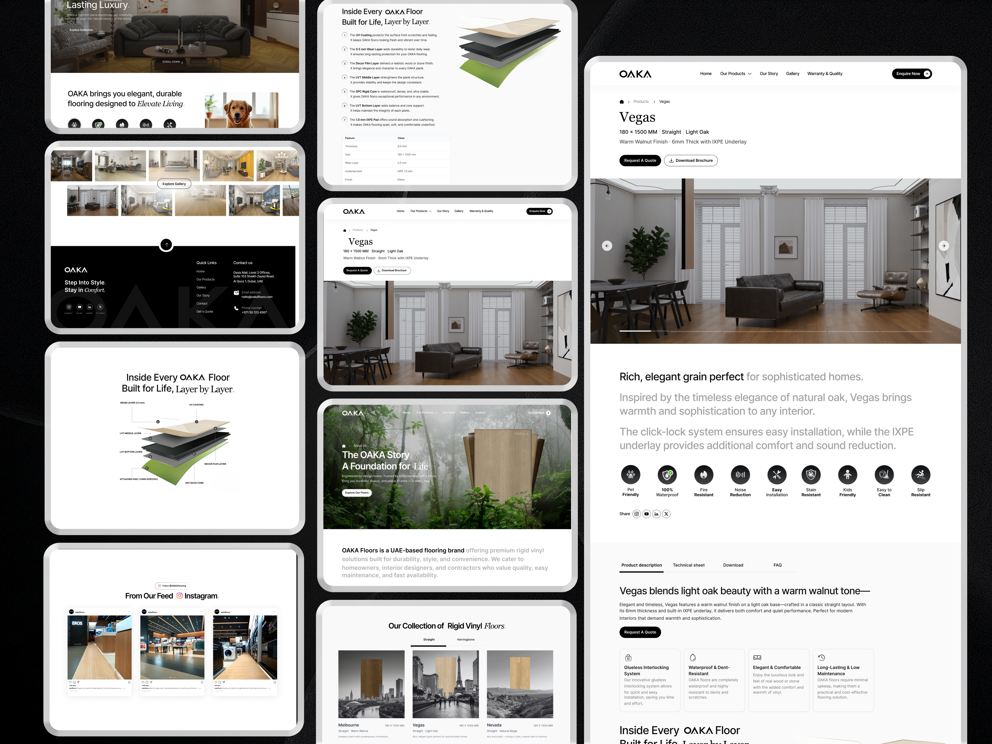 Example of E Commerce Websites