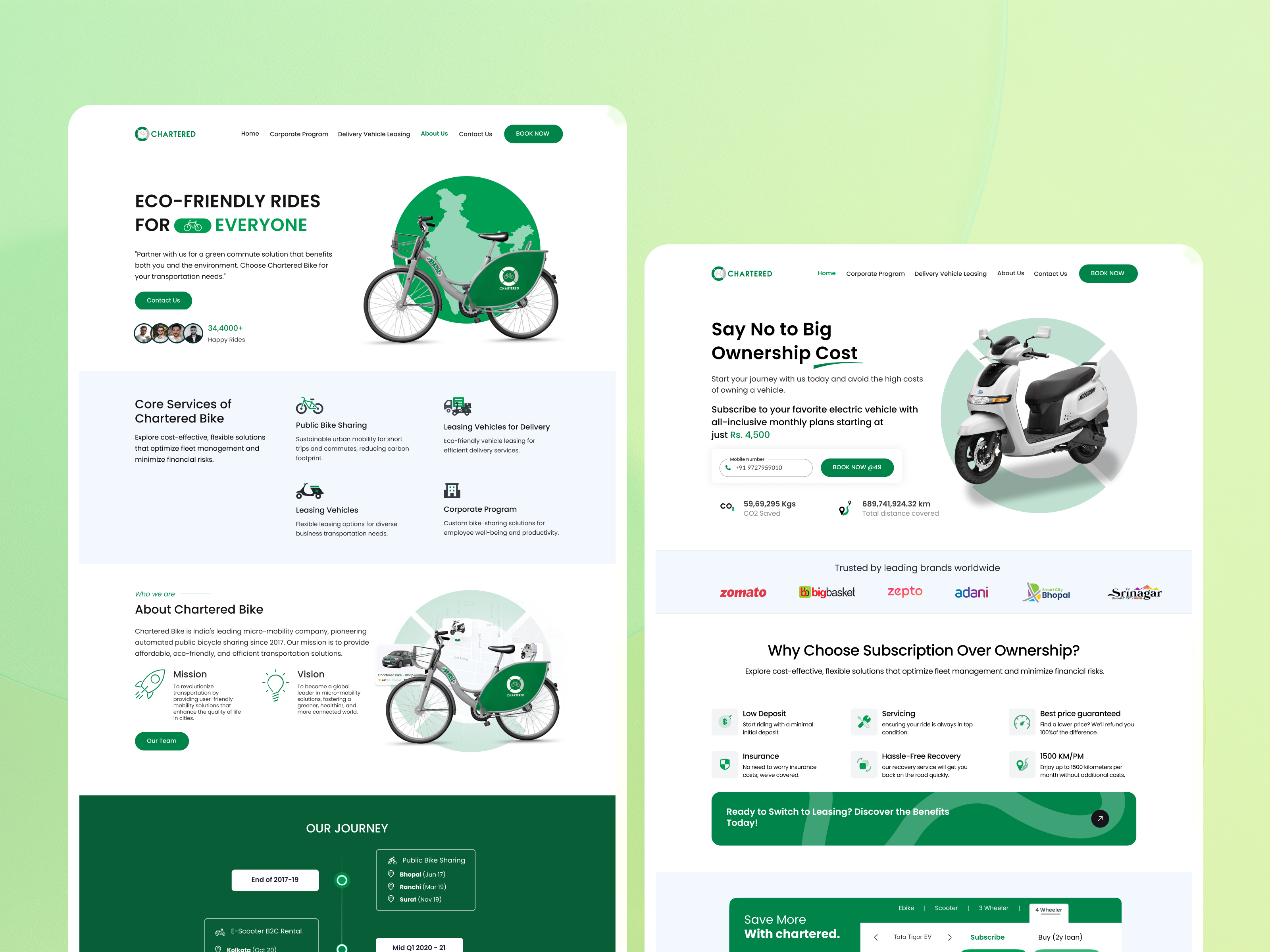 Example of Manufacturing Websites