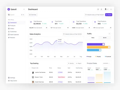 SaleX - Sales Management Dashborad analytics dashboard ecommerce dashboard product dashboard product design revenue dashboard sales dashboard