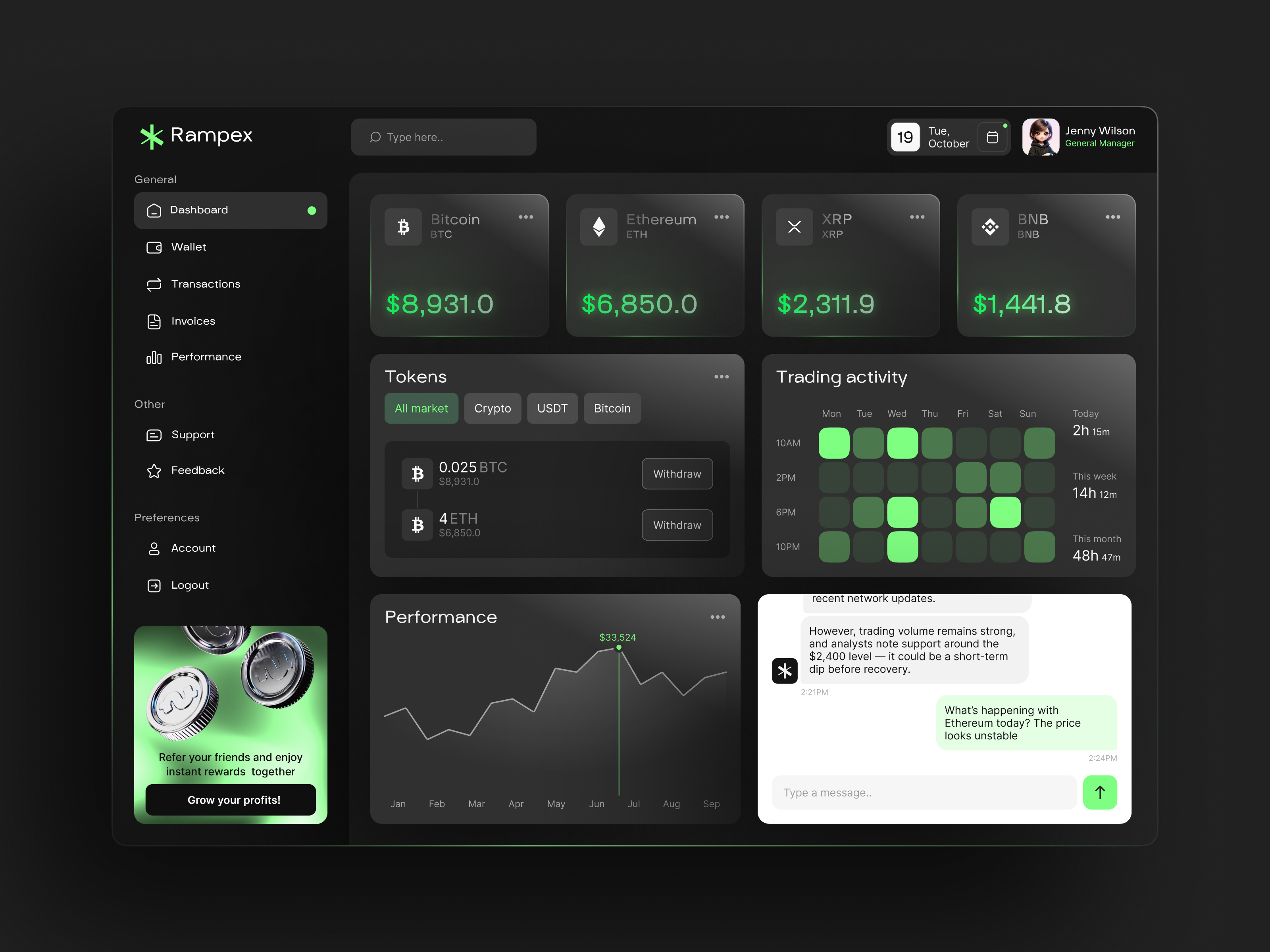 Crypto Design | Crypto Trading | Bitcoin | Dashboard Design | UI bitcoin crypto crypto dashboard crypto design crypto trading crypto wallet dashboard design defi ethereum fintech fintech dashboard fintech design modern design product design responsive design trading platform ui ux web design web interface design web3