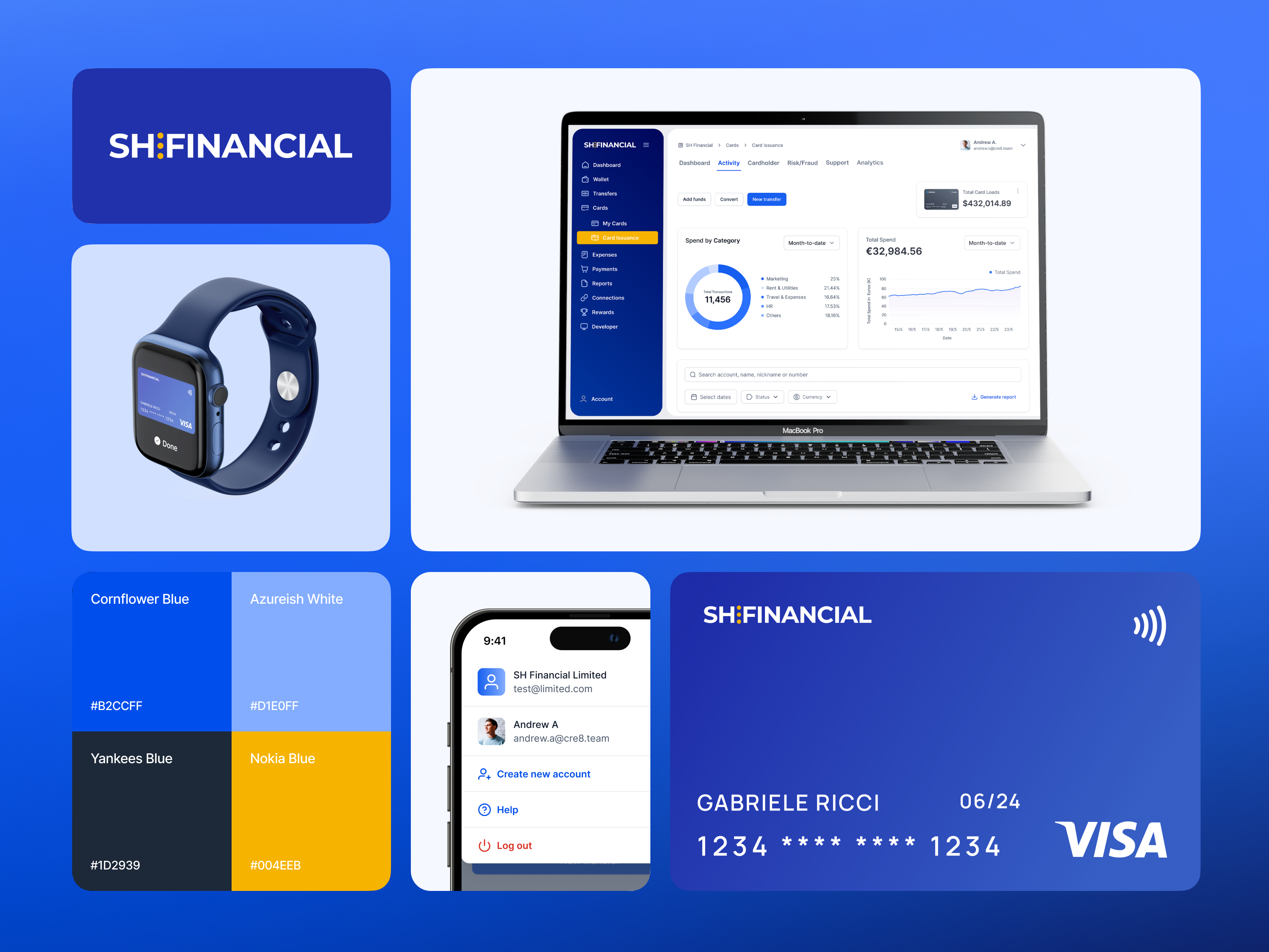 Example of SH:Financial. Global banking & crypto FX app