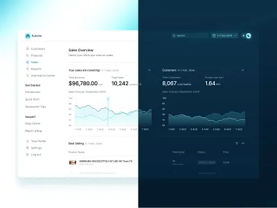 Automa Dashboard 3d automa branding clean dark dashboard design digital illustration light logo minimal mode ui website