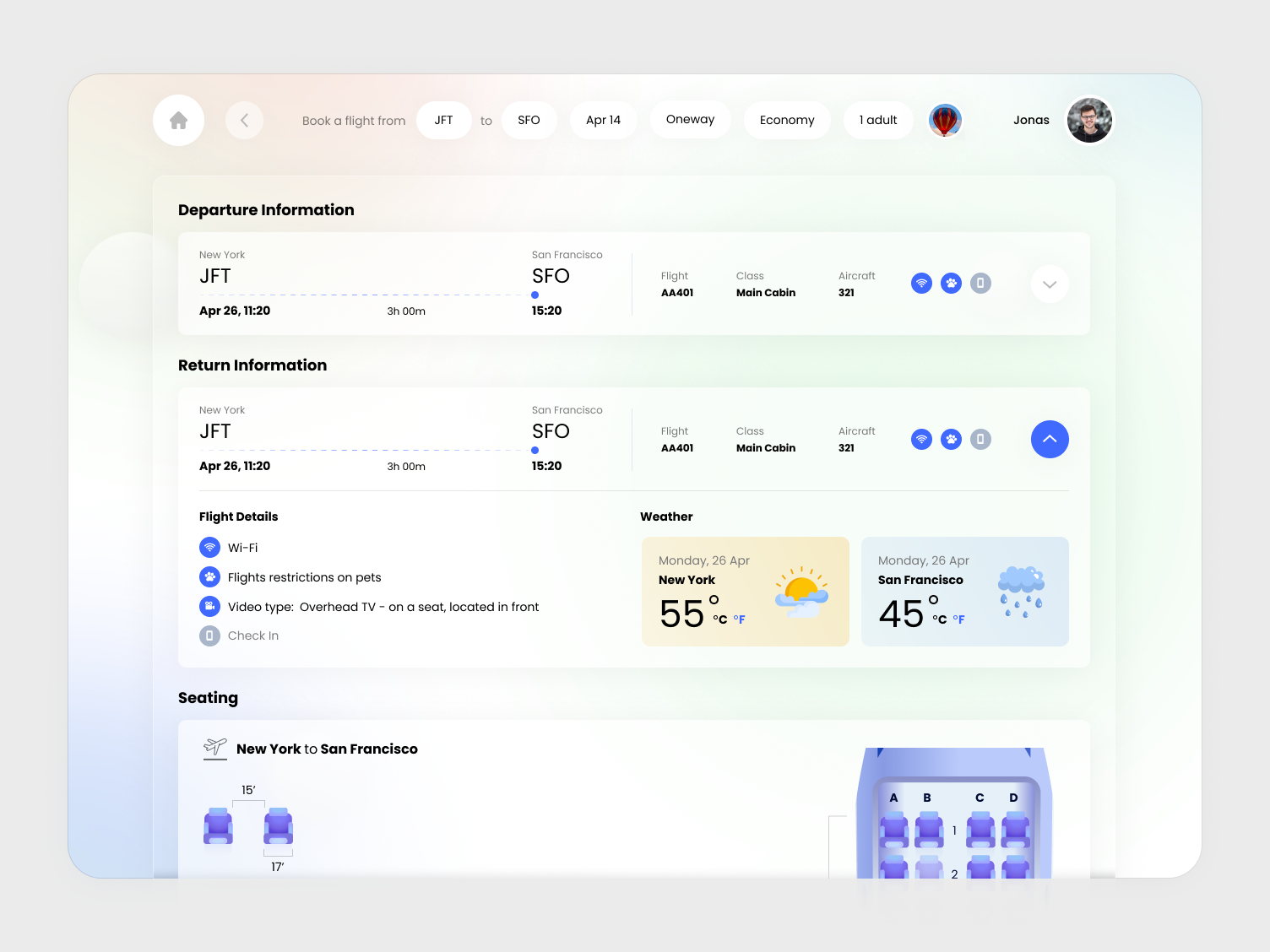 Example of Dashboard UI/UX Design