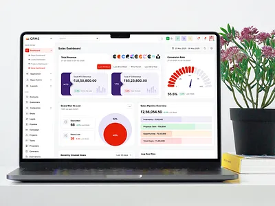 CRM Sales Admin Dashboard Screen UI Design admin admin dashboard admin panel analytics dashboard b2b design business dashboard calendar charts crm dashboard dashboard data visualization figmaui figmawebui graphs modern ui product design reporting ui sales dashboard sass dashboard ui kit