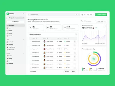 Agency CRM Dashboard — Marketing Performance & Client agency tool animation client management crm dashboard data visualization digital design graph marketing performance product design project tracker prototype saas stats time tracking ui ui design ui ux ux design web design