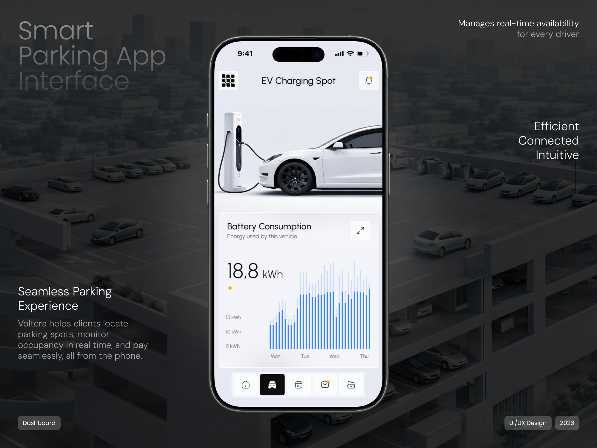 Voltera — IoT-Integrated EV Charging & Smart Cit analytics saas app business app business saas dashboard business ui ux b2b saas ui ux kpi app saas app saas platform dashboard design saas product saas saas user interface sales app