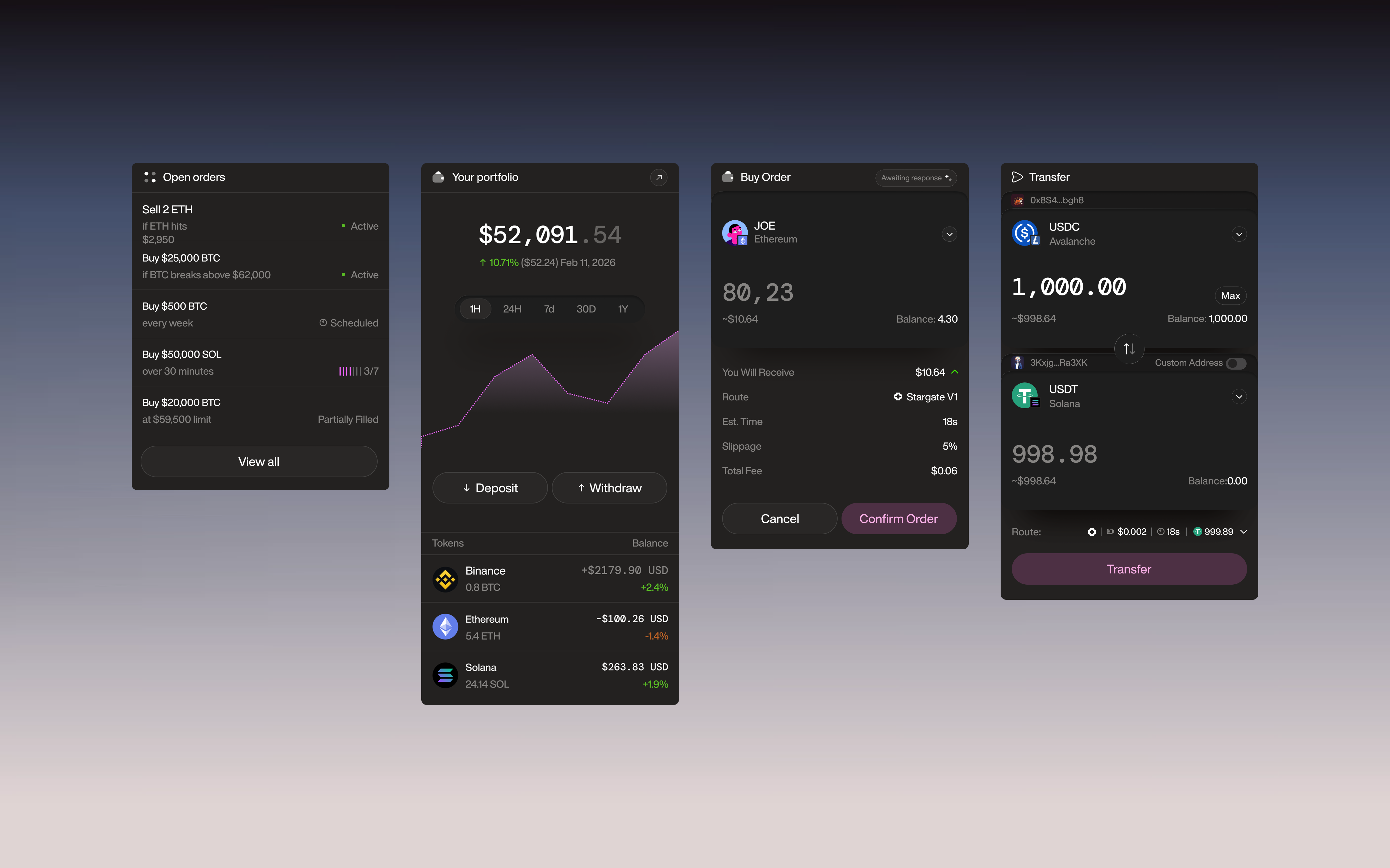 Crypto Trading Dashboard & Wallet Flow currency cyrpto dark etherium fintech layout ui ux web3