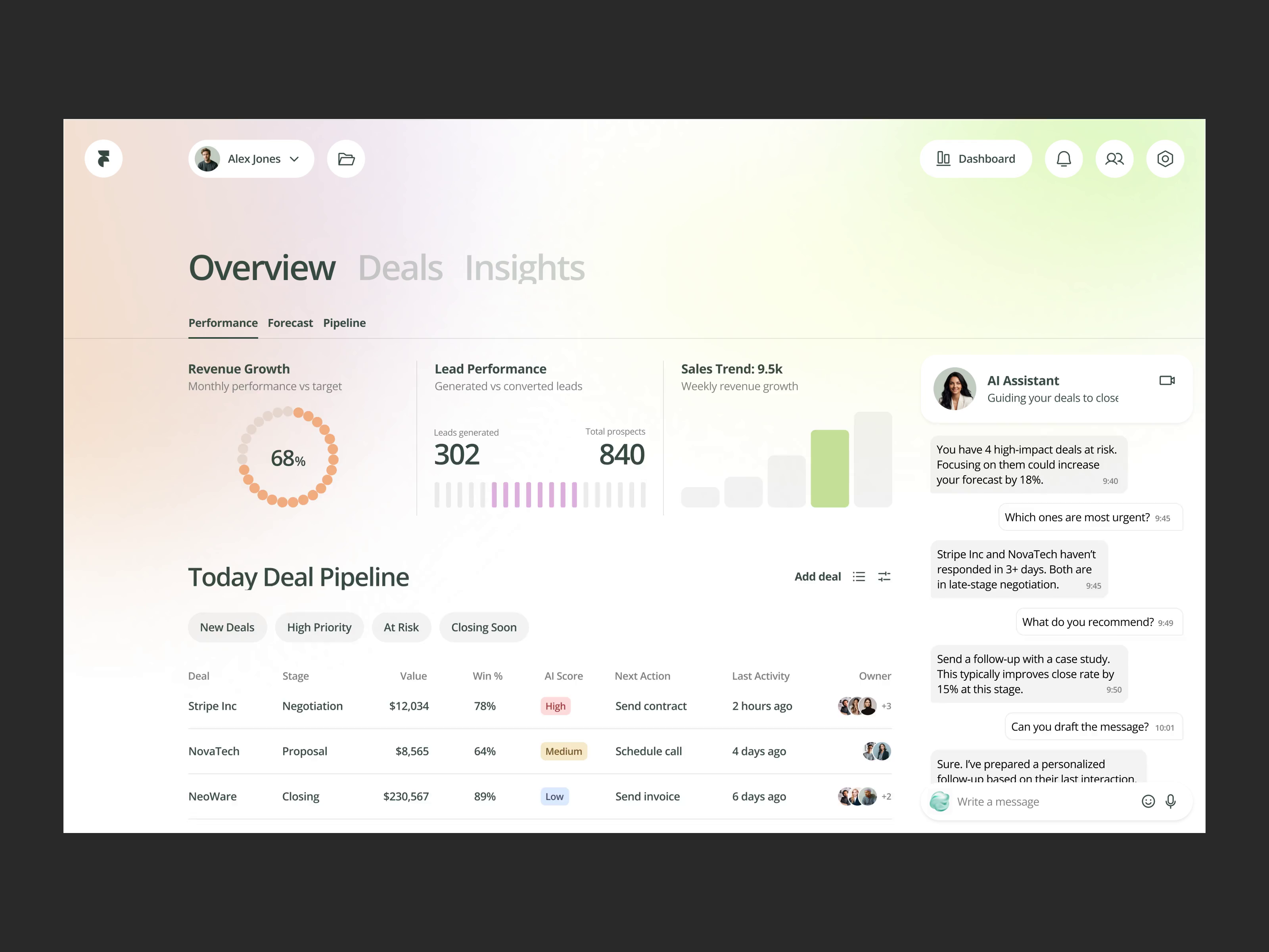 Forge - AI predictive pipeline dashboard
