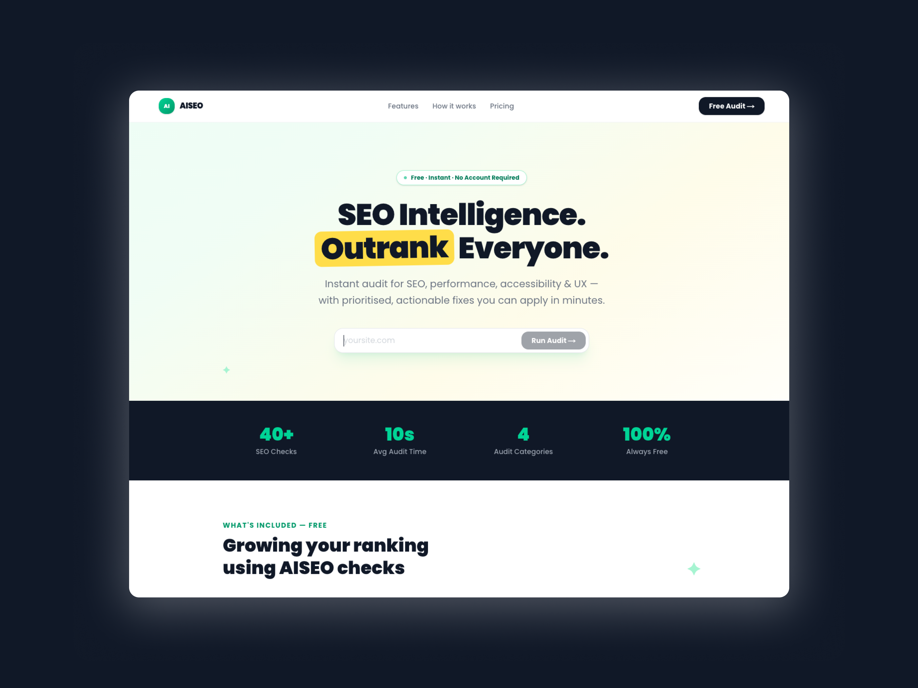 AI-Powered SEO Audit Tool, AISEO