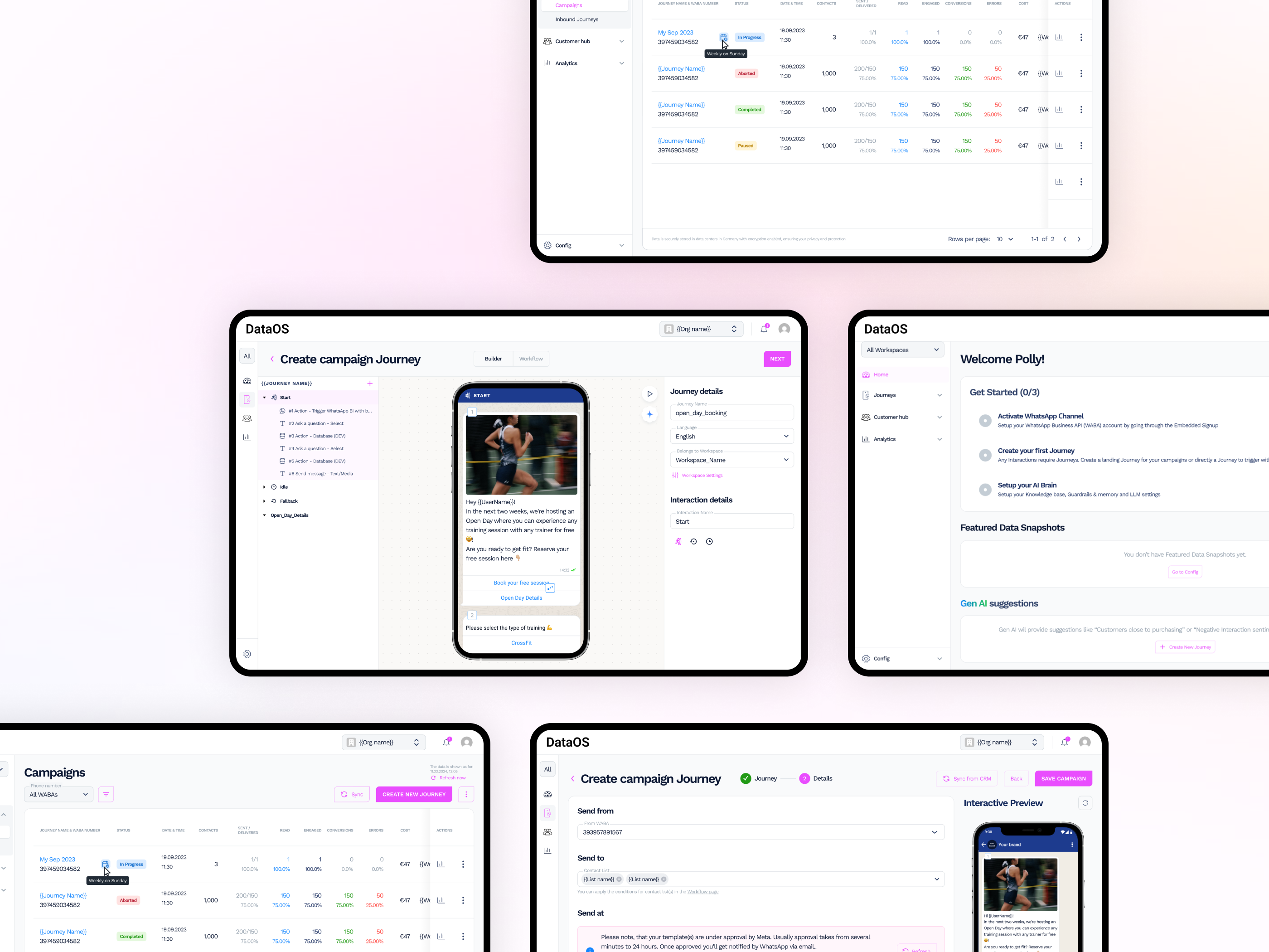 Marketing Performance Overview Dashboard