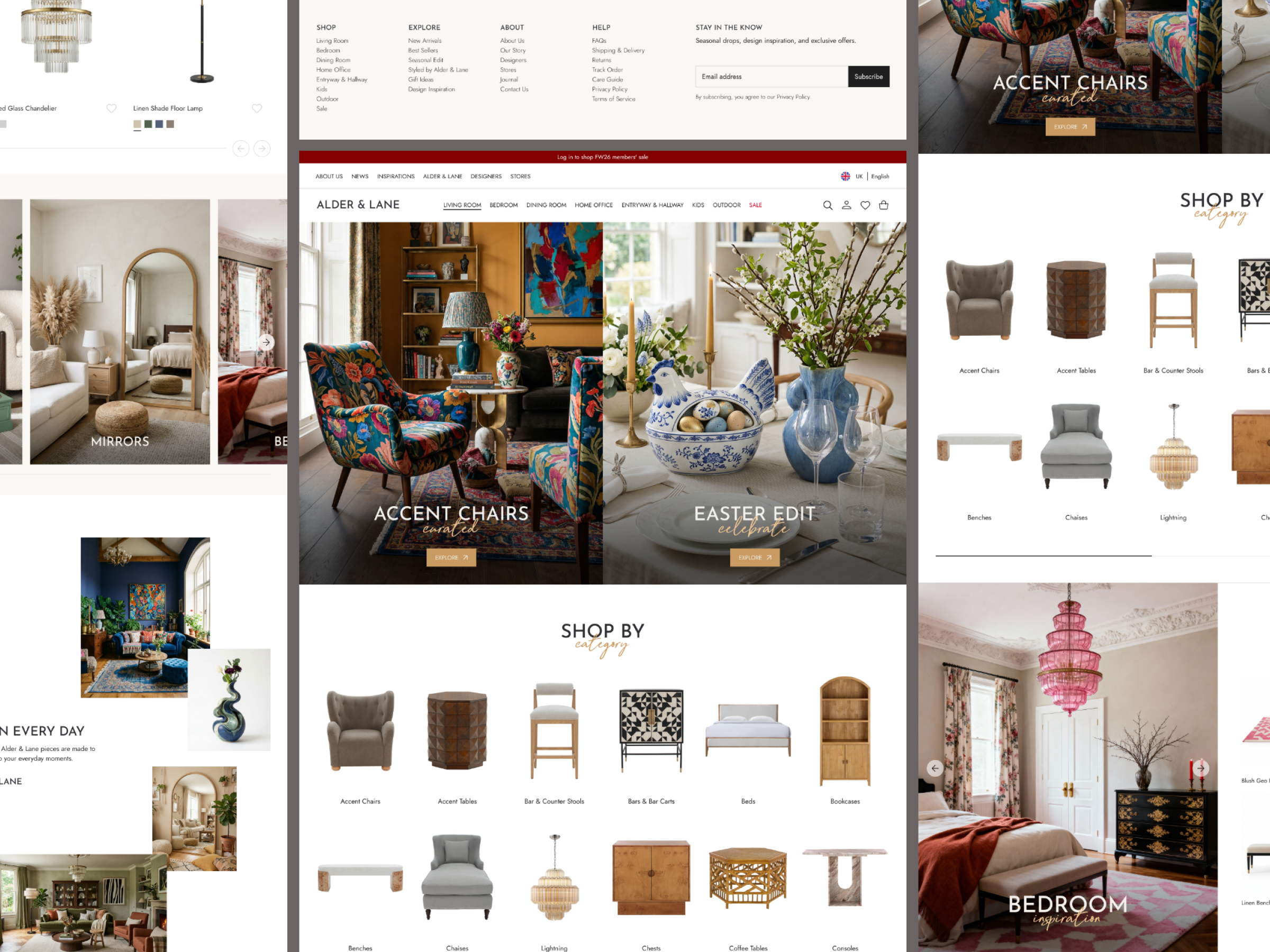Example of E Commerce Website Design