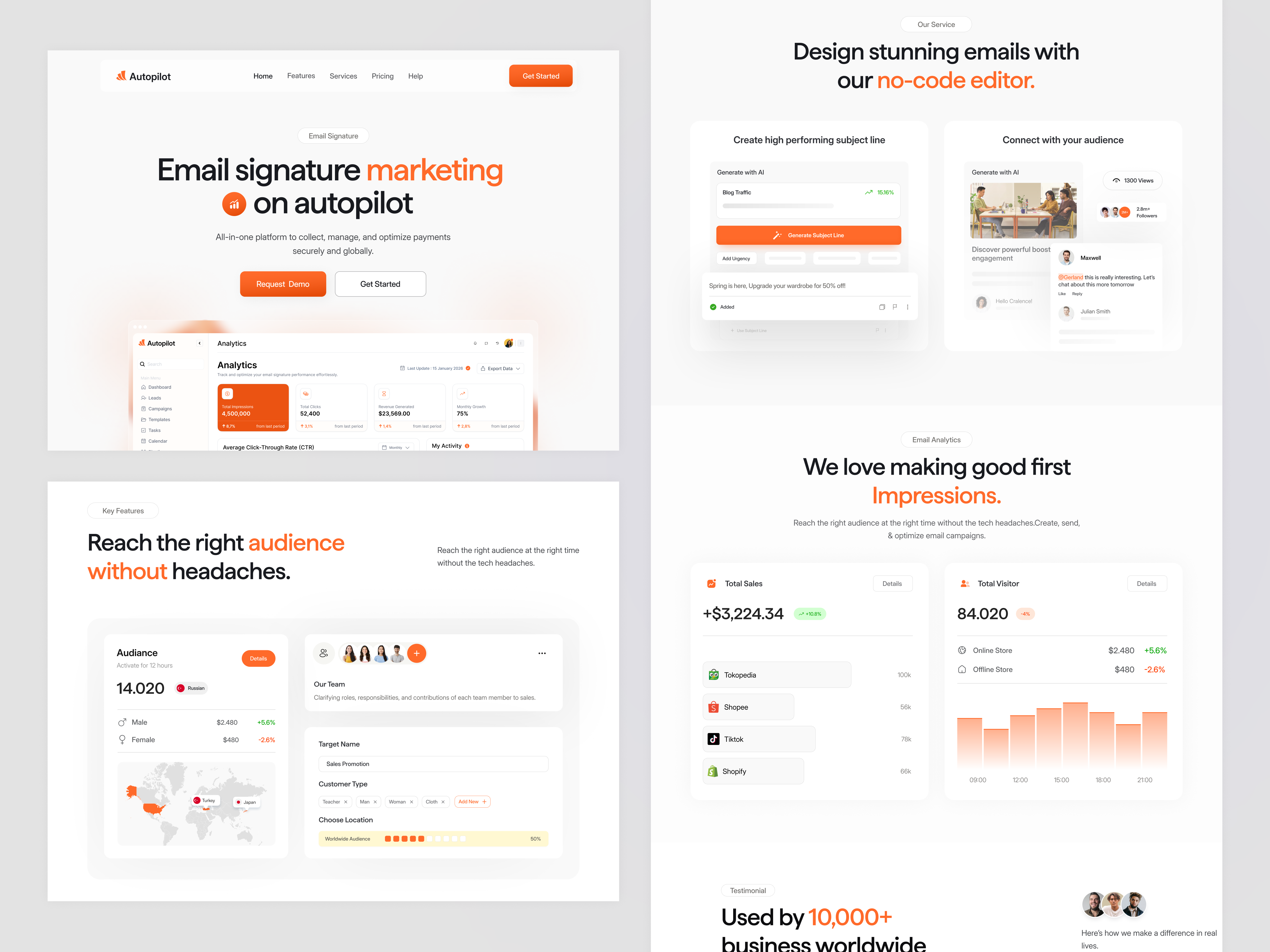 Email Marketing Platform UIUX