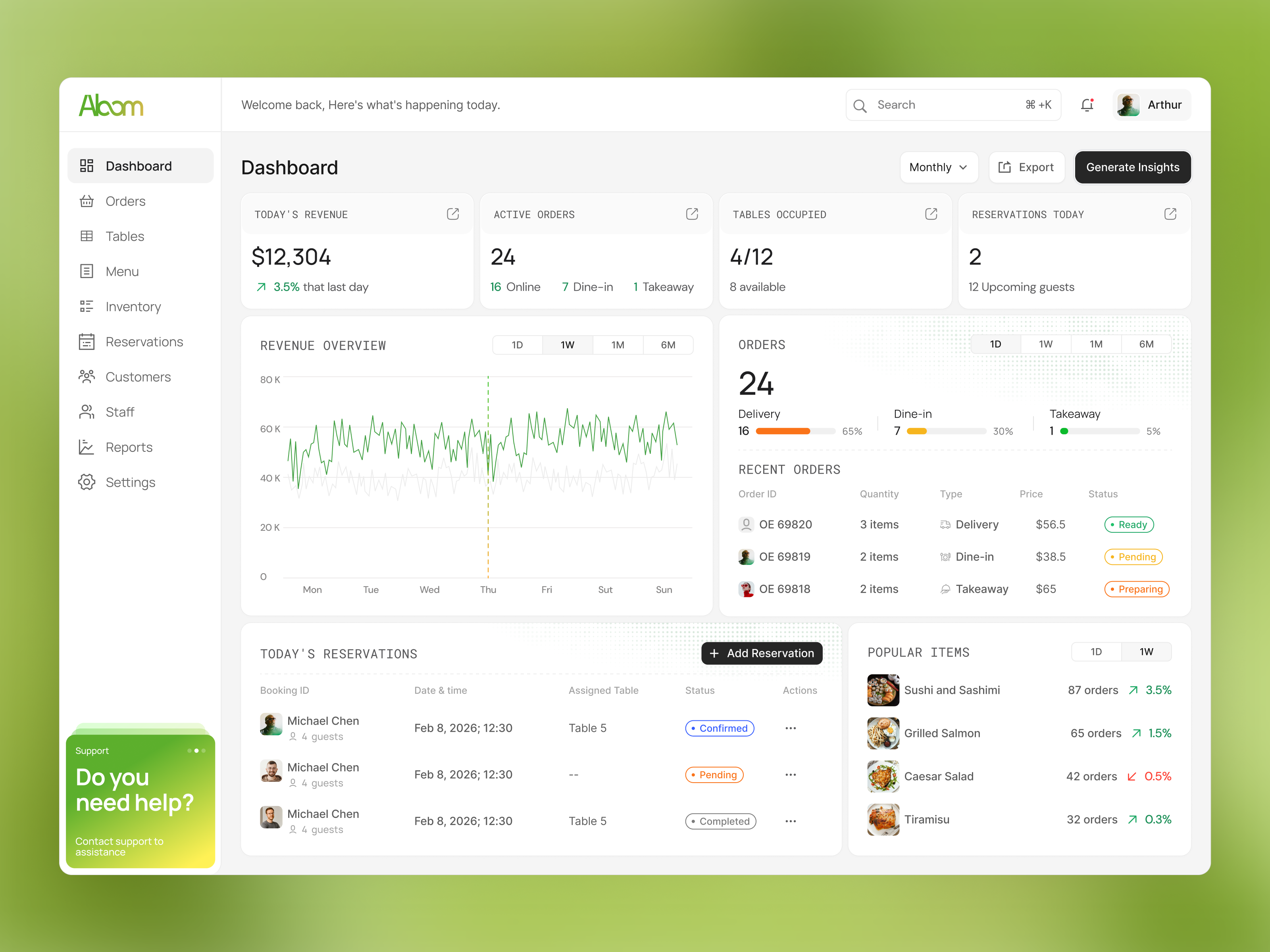 Restaurant Management Dashboard Design interface product service startup ui ux web