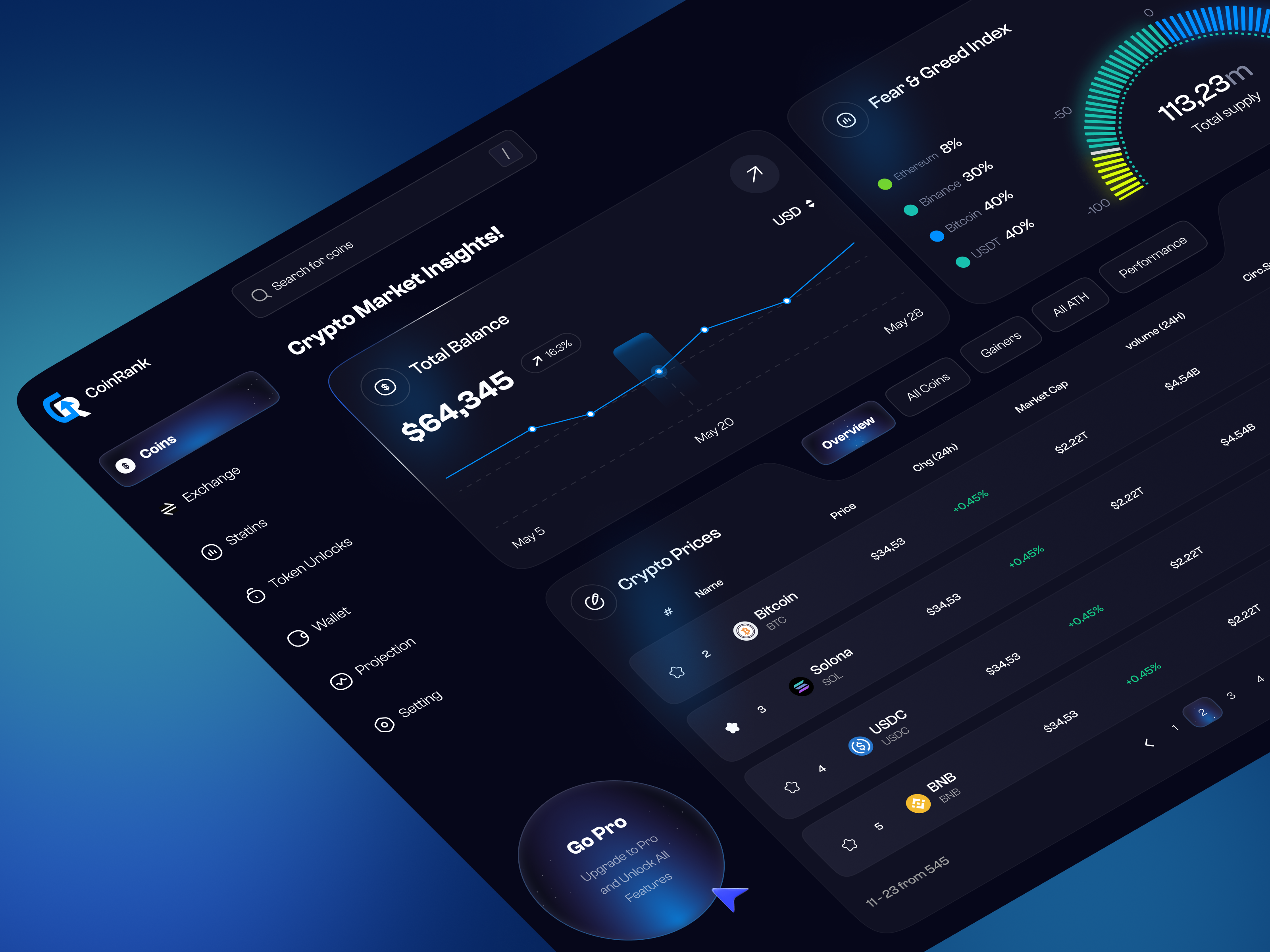 CoinRank - Dashboard Ui Design dashboard design dashboard ui modern