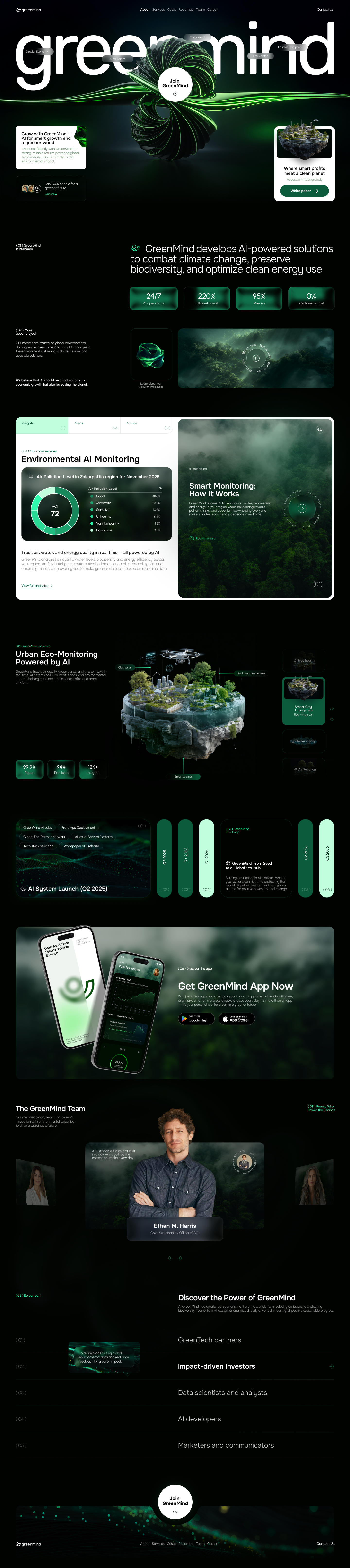 AI Landing Page 3d ai ai platform ai security artificial intelligence clean design counter ai cybersecurity dashboard futuristic interface landing page minimal tech ui ui design ux ux design web design website