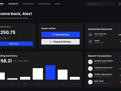 PayCo Finance Dashboard – Dark Mode admin dashboard analytics dashboard banking app clean design dark mode dark ui dashboard finance app fintech minimal ui modern ui money management payment app product design saas dashboard ui design user interface ux design wallet app web app