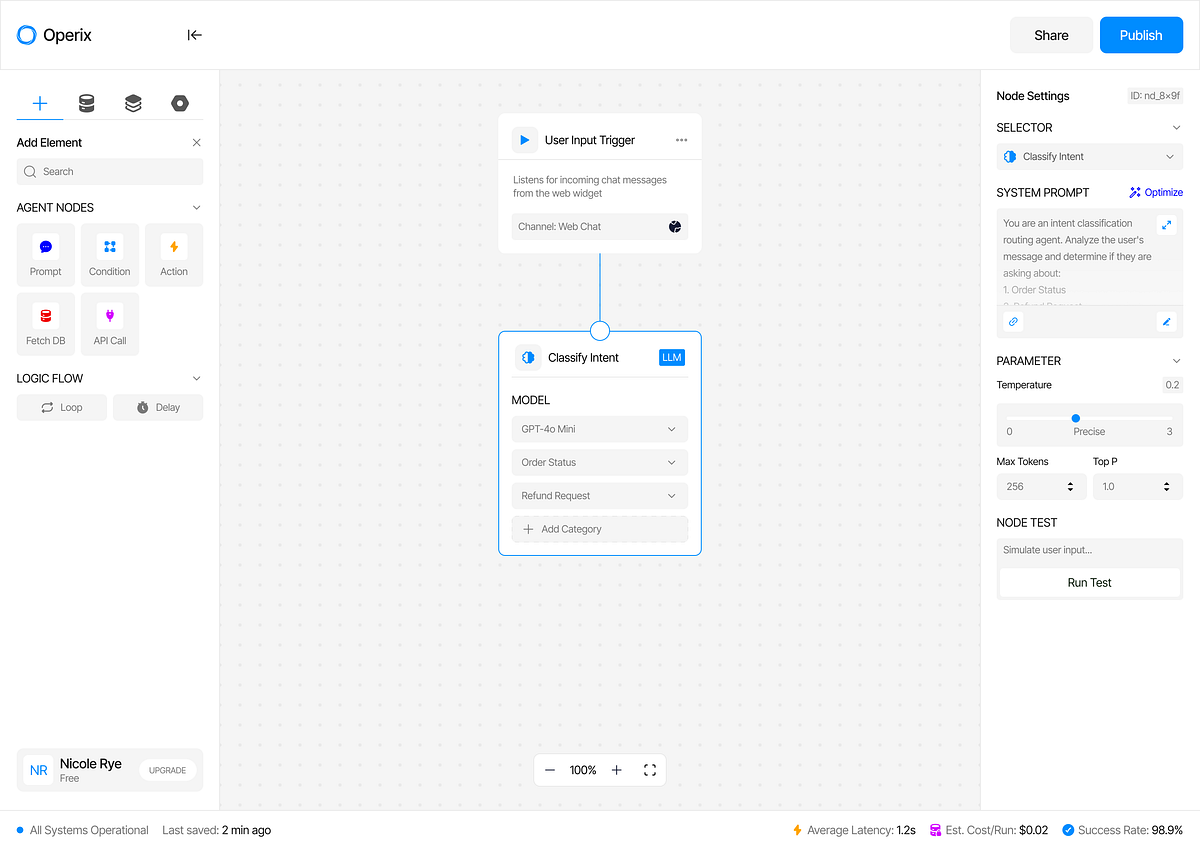 AI Agent Builder Saas Dashboard Image 0