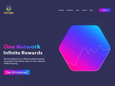 Website UI /UX design | visual design and animation animation branding creative design creative website design design graphic design logo motion graphics ui ui animation ui design ui expert ux visual design website website design