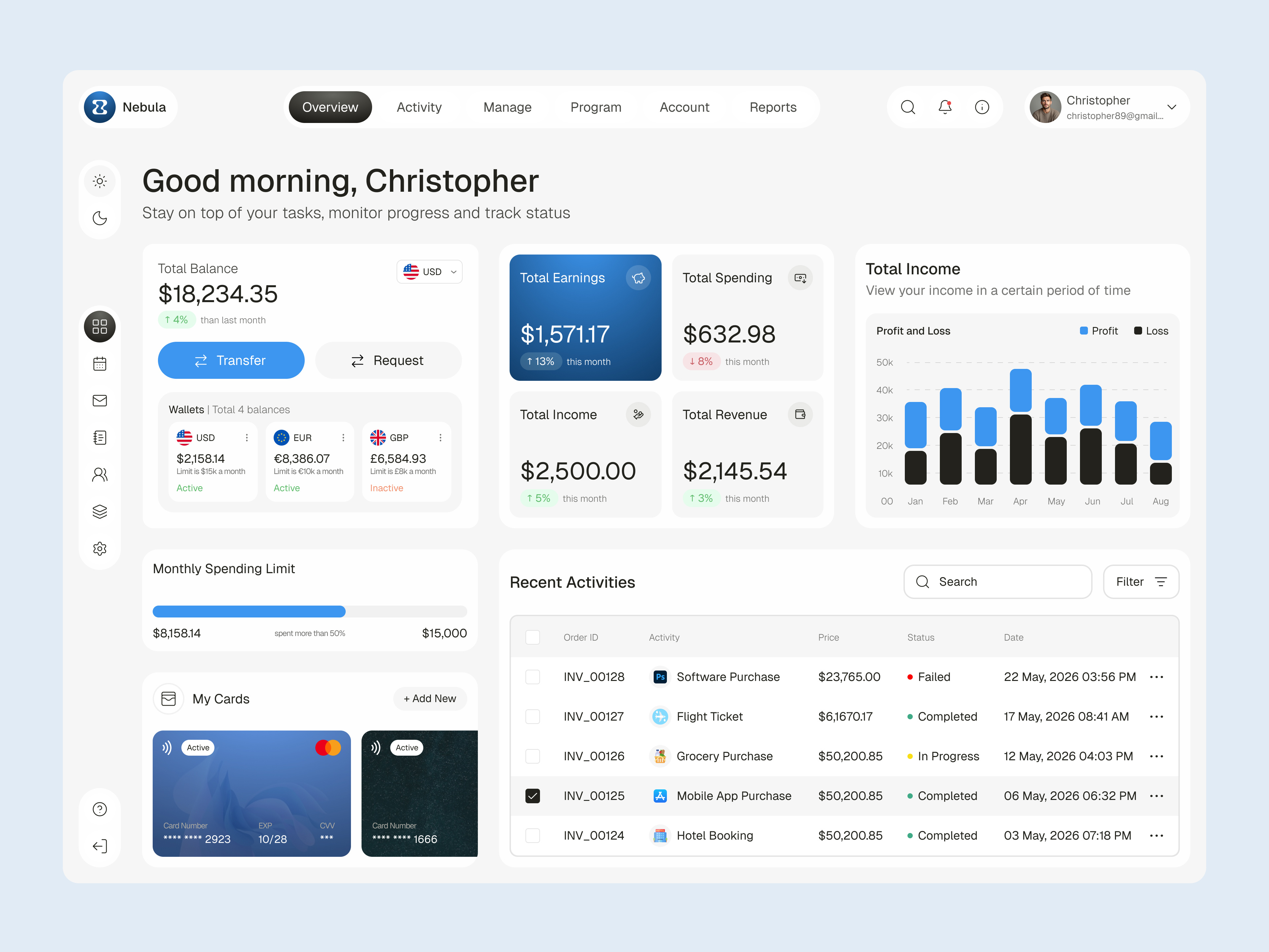 Finance Management Nebula Dashboard UI / UX Design