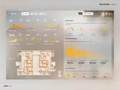 Real Estate Analytics Dashboard | Smart Property Insights ai analytics cleandesign dashboard datavisualization designsystem figma fintech interface juicelab moderndesign productdesign proptech real estate saas startup uidesign uiux uxdesign webapp