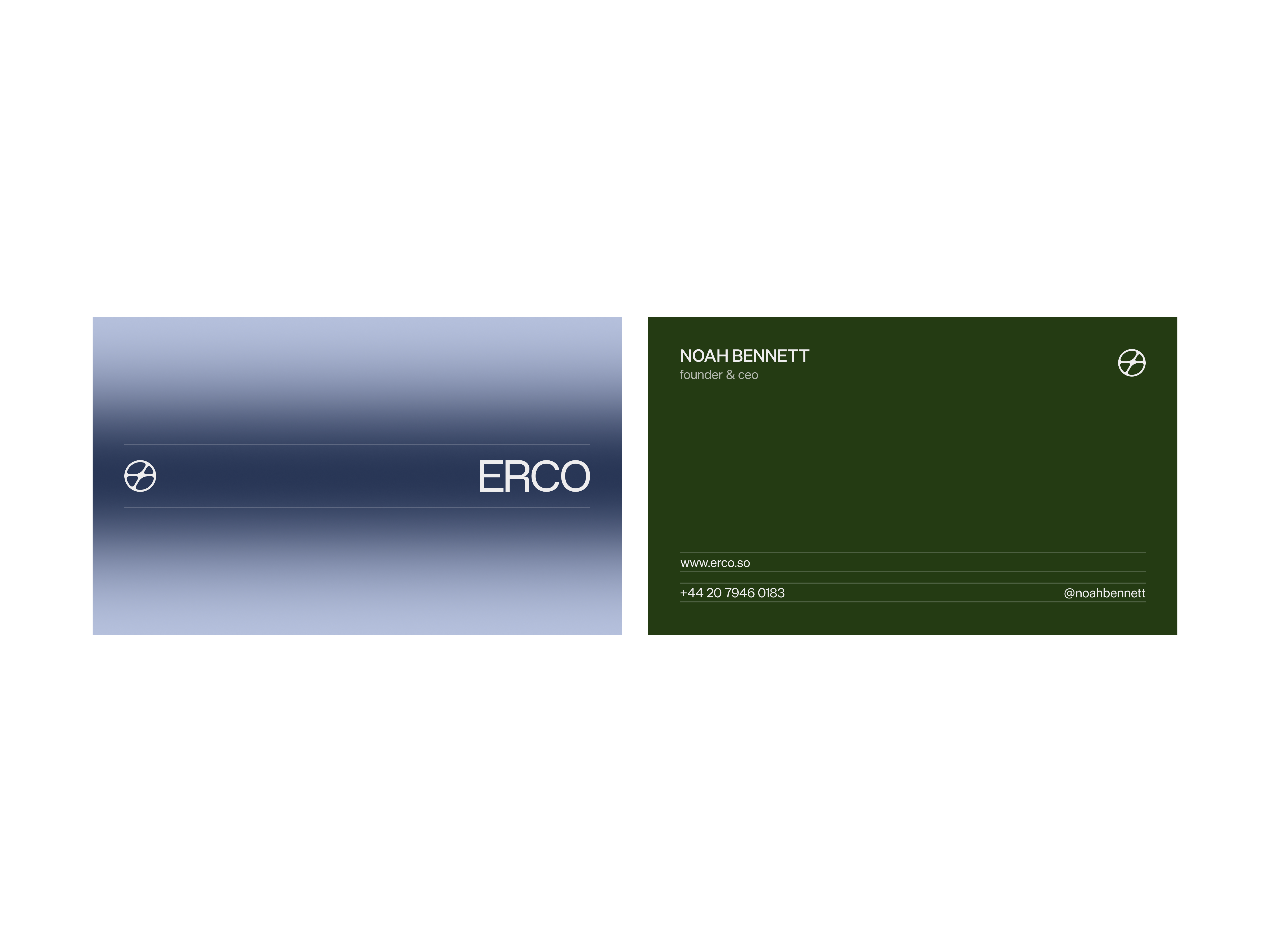 Example of Full Branding Package
