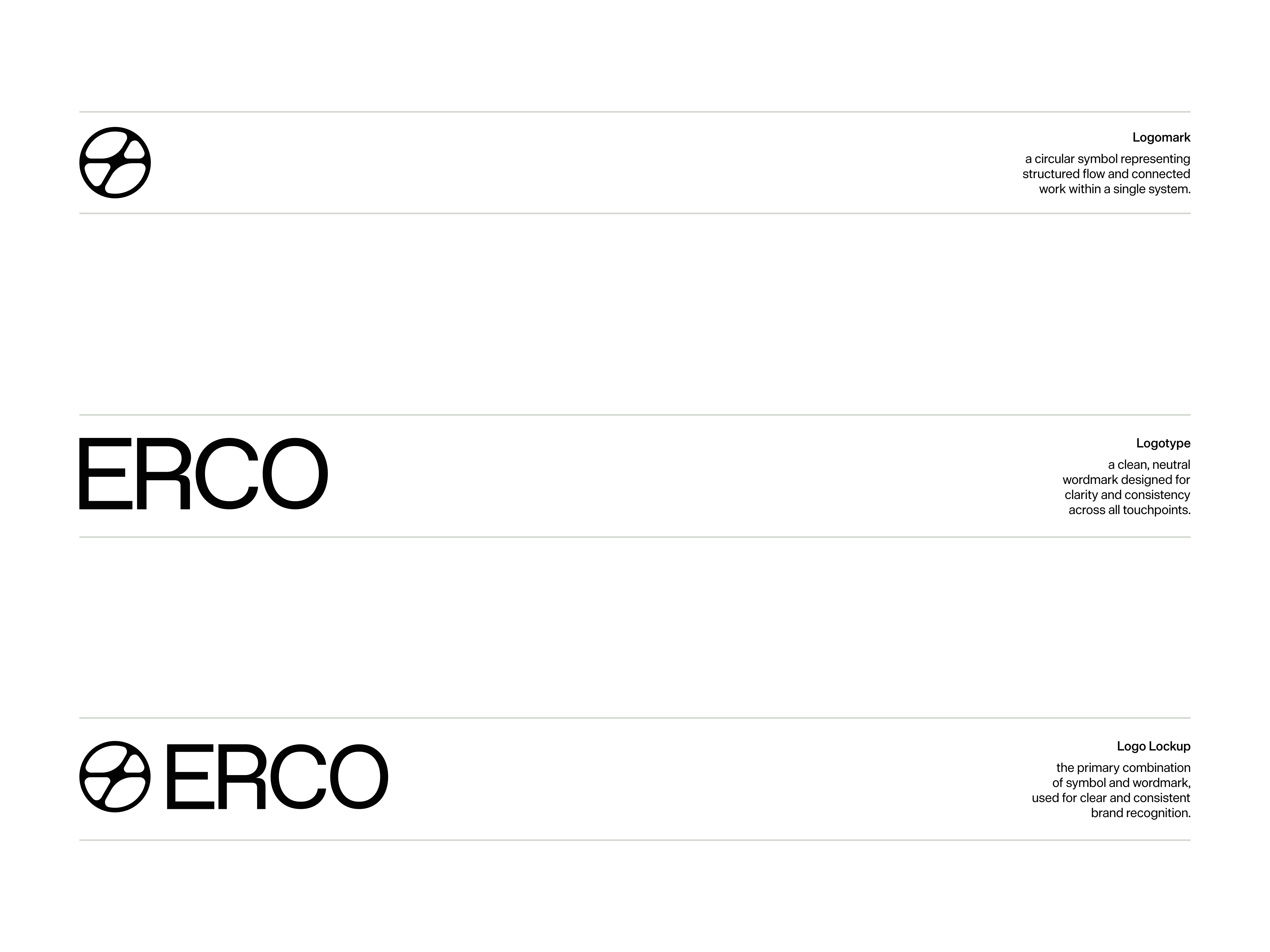Example of Full Branding Package