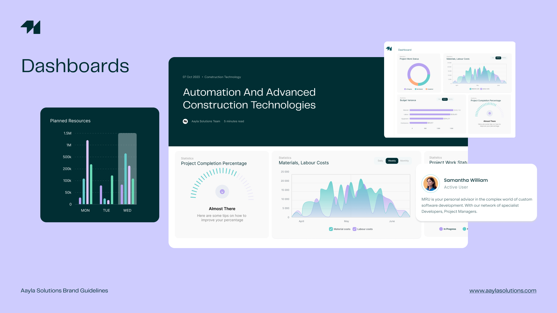 Dashboard & Data Visualization