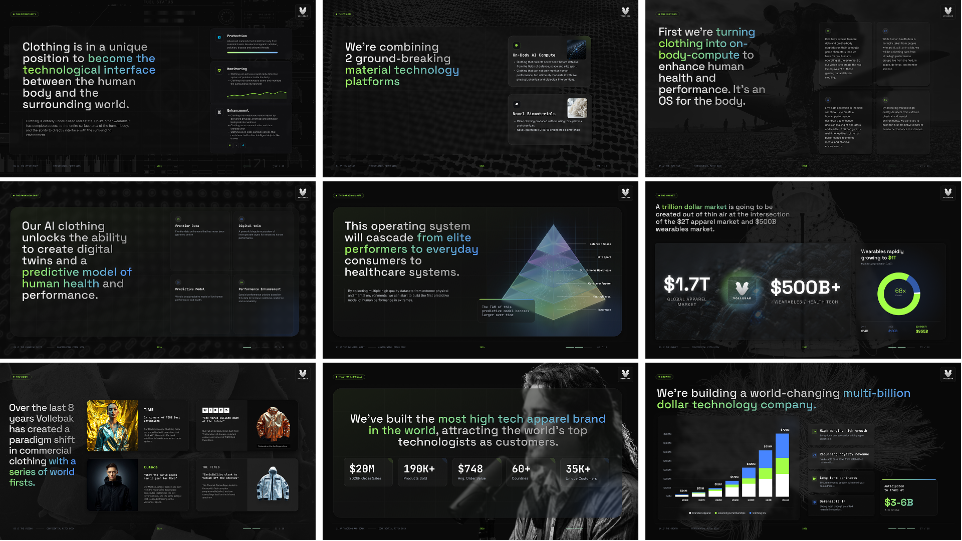 Glassmorphism Investor Pitch Deck Template Design data visualizations deck slide design deep tech glassmorphism investor pitch modern pitch deck slide design slide templates
