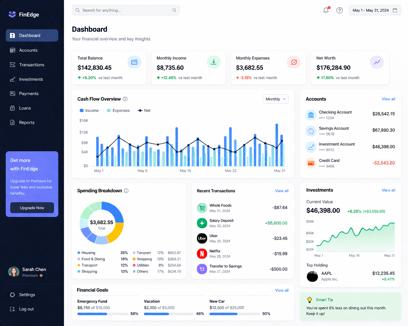 Modern FinTech Dashboard