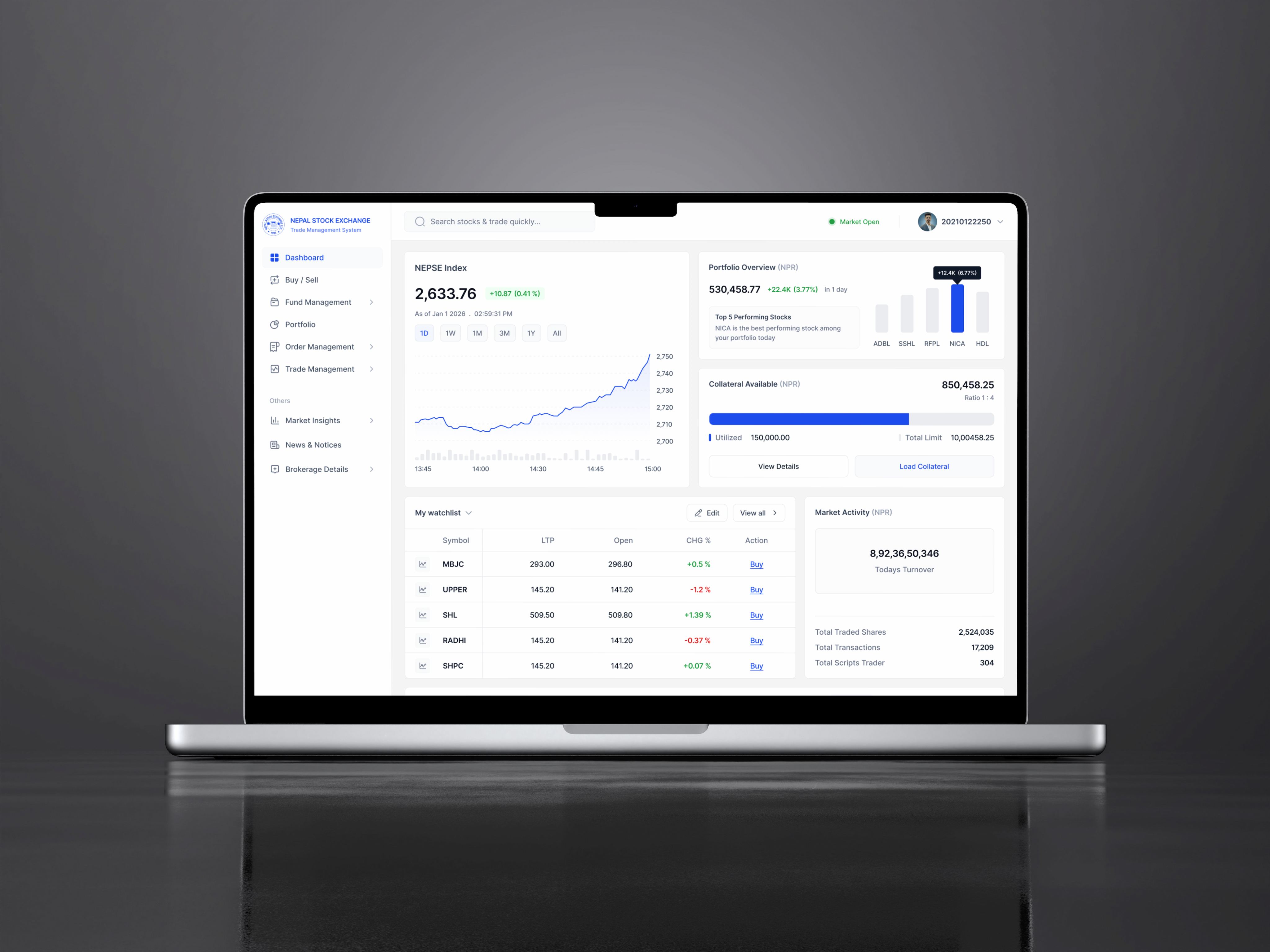 Stock Trading Platform - Audited & Designed. branding case study dribble freelance product designer stock market stock trading application stocks case study trading app trading ui ui user interface web application